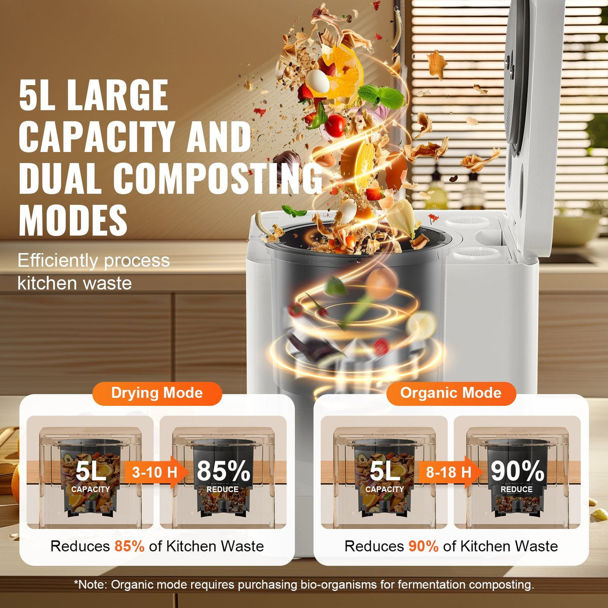 Kitchen Composter, 5 L Electric Composter for Kitchen, Smart Countertop Composter Indoor, Kitchen Food Recycler with 2 Modes, Turn Food Waste into Natural Fertilizer with a Single Button