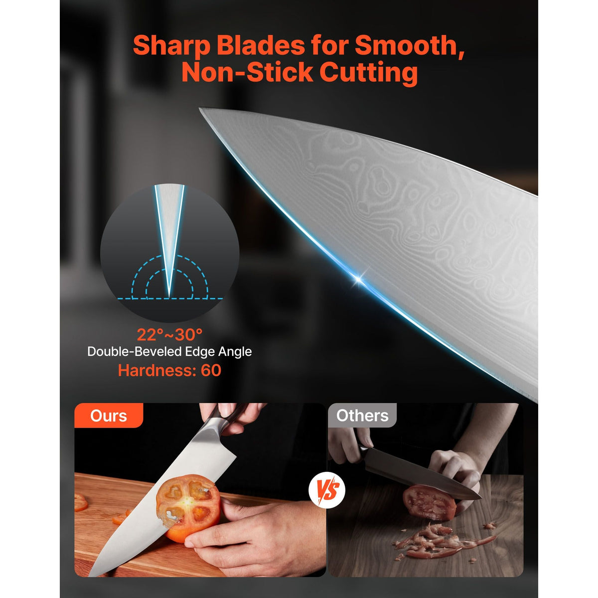 Kitchen Knife Set, 5 Piece High Carbon Stainless Steel Sharp Knife Set, Durable and Rust-Resistant, Professional Kitchen Cutlery with Ergonomic Crack-Resistant Handle, for Precise Cutting