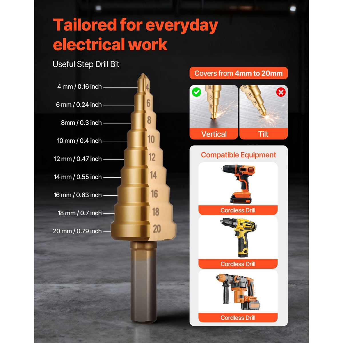 Knockout Punch Set, 1/2 to 2 inch SLUG-Buster Ratchet Knockout Set, Ratchet Wrench Knockouts Punch Sets for Aluminum, Mild steel, Fiberglass, Plastics, 6 Die Sizes, 40Cr Steel Ko Tool Kit