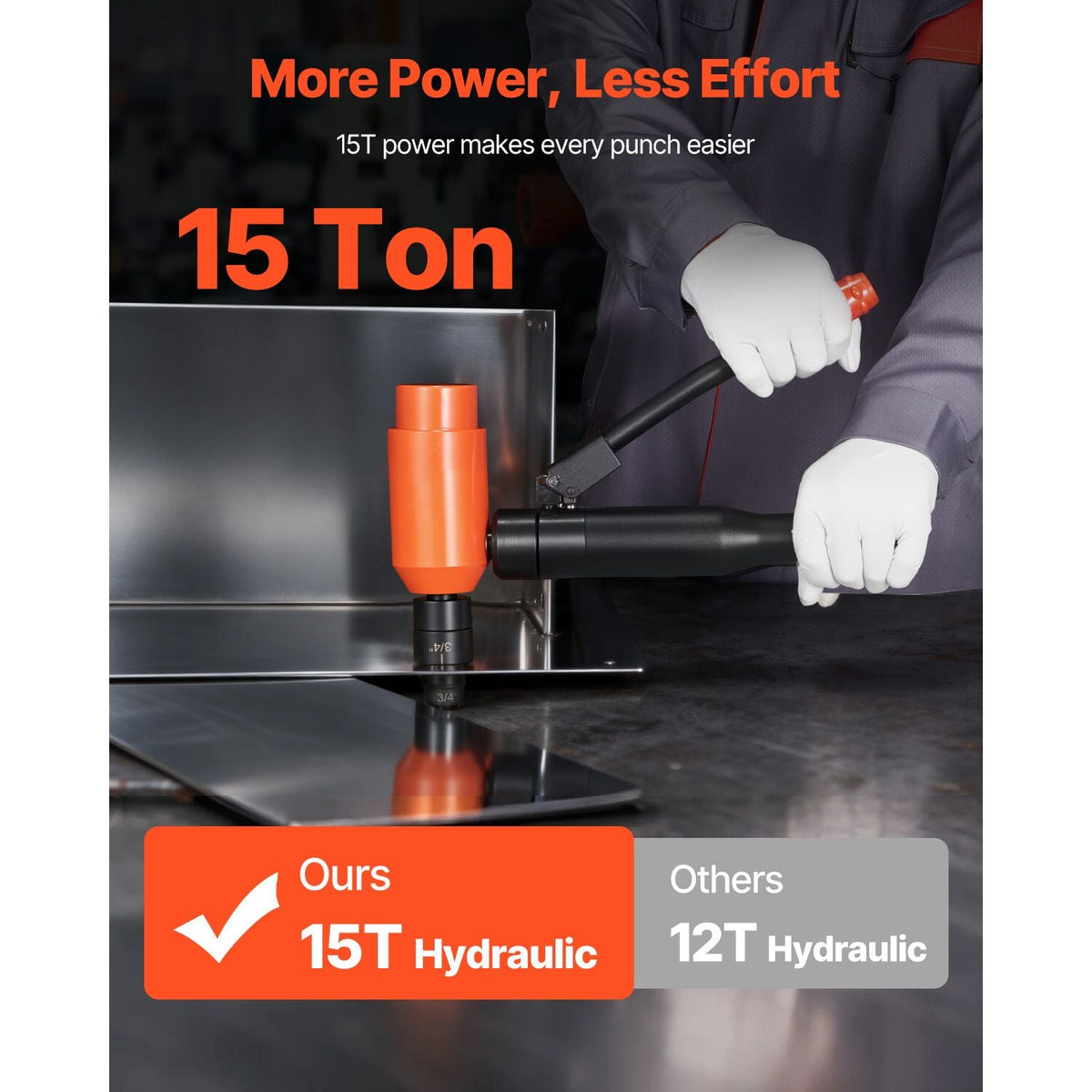 Knockout Punch Set, 15 Ton Hydraulic Knockout Set, 1/2" to 4" KO Tool Kit Hole Making Tool, KO Tools Kit W/10 Dies for Metal Electrical Cabinets, Electrical Control Cabinets, Switch Cabinets