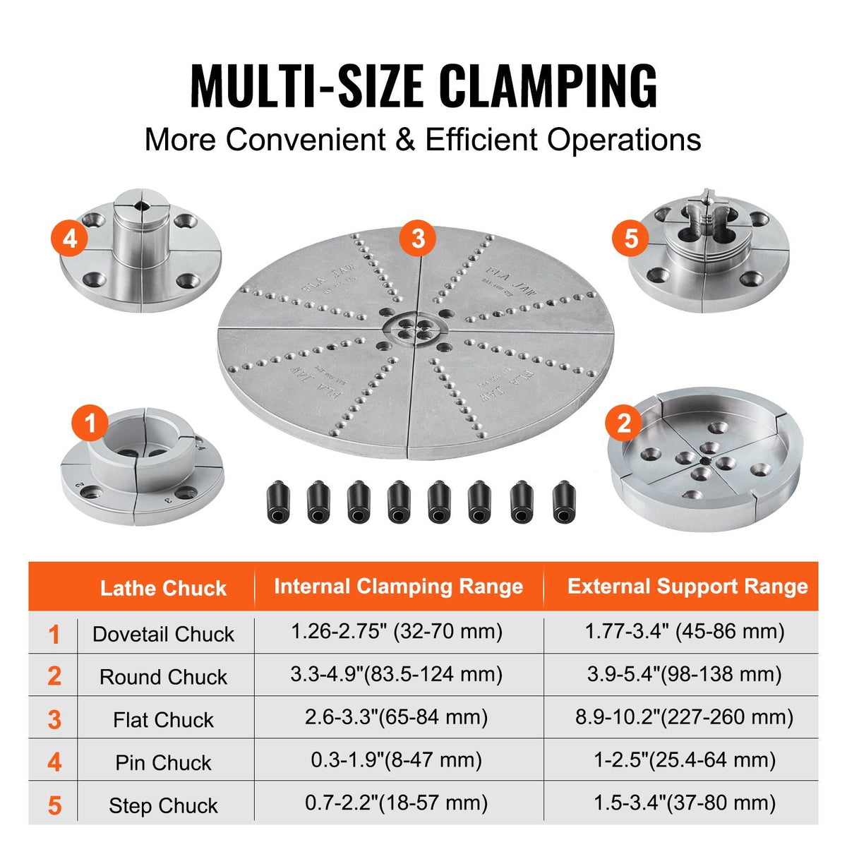 KP965 Lathe Chuck, 4-Jaw 3.75" Diameter, Metal Lathe Chuck Turning Machine Accessories with 5 Sets of Jaws, Self-centering Tool, for Precision Machining, Grinding Machines, Milling Machines