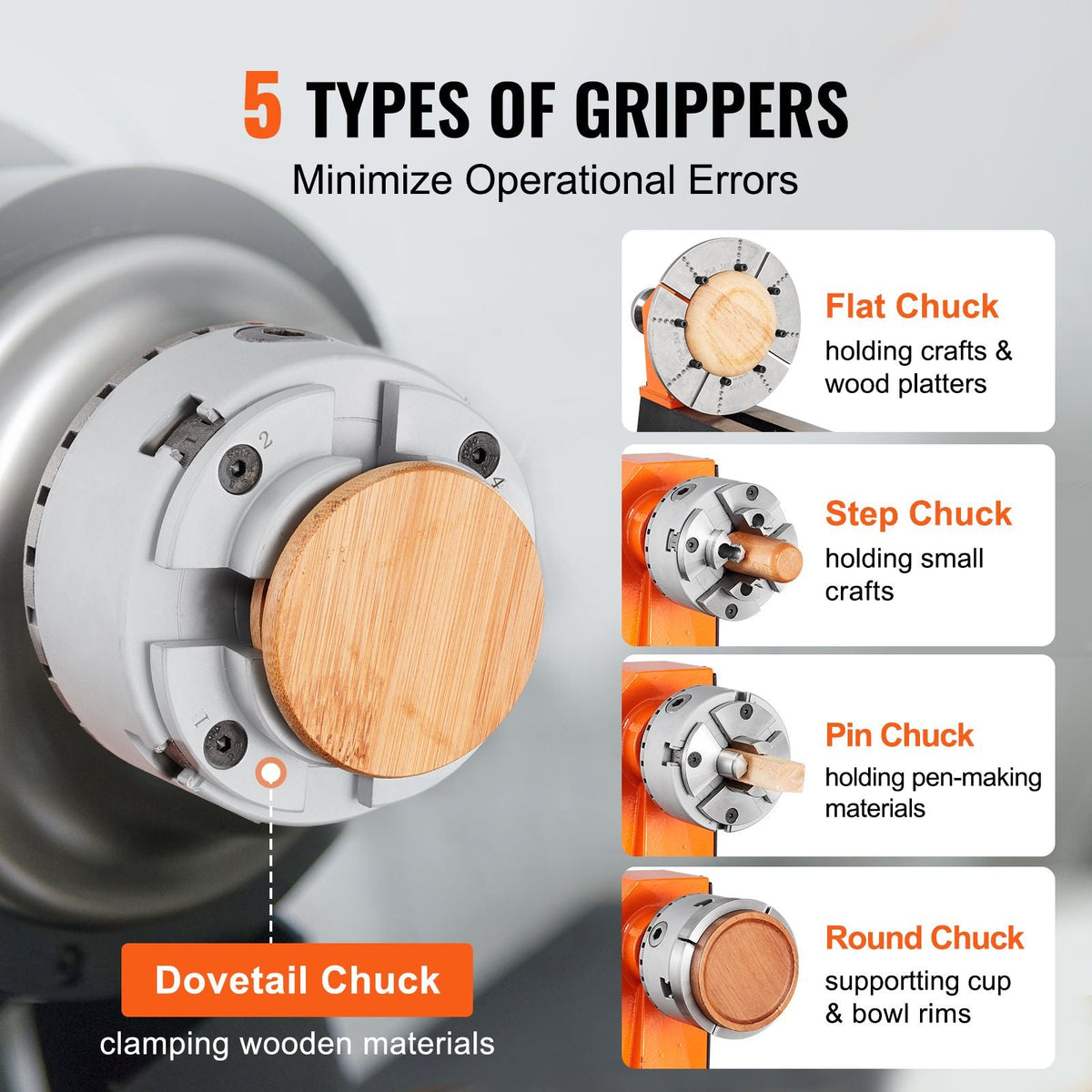 KP965 Lathe Chuck, 4-Jaw 3.75" Diameter, Metal Lathe Chuck Turning Machine Accessories with 5 Sets of Jaws, Self-centering Tool, for Precision Machining, Grinding Machines, Milling Machines