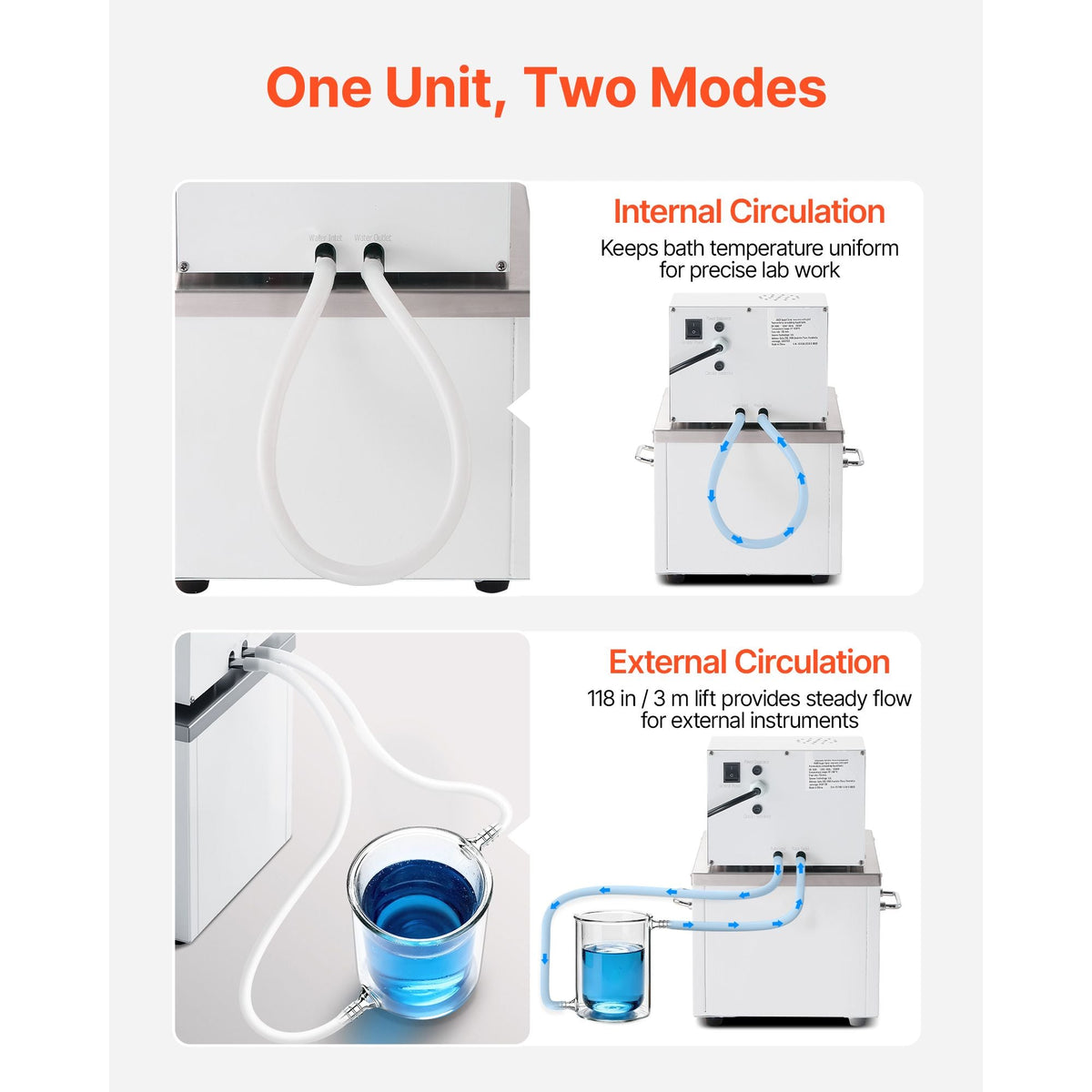Laboratory High-Temperature Circulating Oil Bath, Up to 100 Celsius/212 Fahrenheit, 6 L Lab Constant Temp Heating Tank, 0.05 Celsius High Precision, Internal and External Dual Circulation