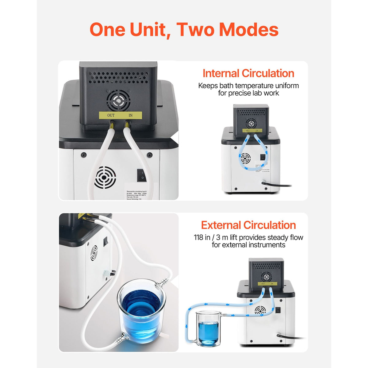 Laboratory High-Temperature Circulating Oil Bath, Up to 300 Celsius/572 Fahrenheit, 15 L Lab Constant Temp Heating Tank, 0.1 Celsius High Precision, Internal and External Dual Circulation