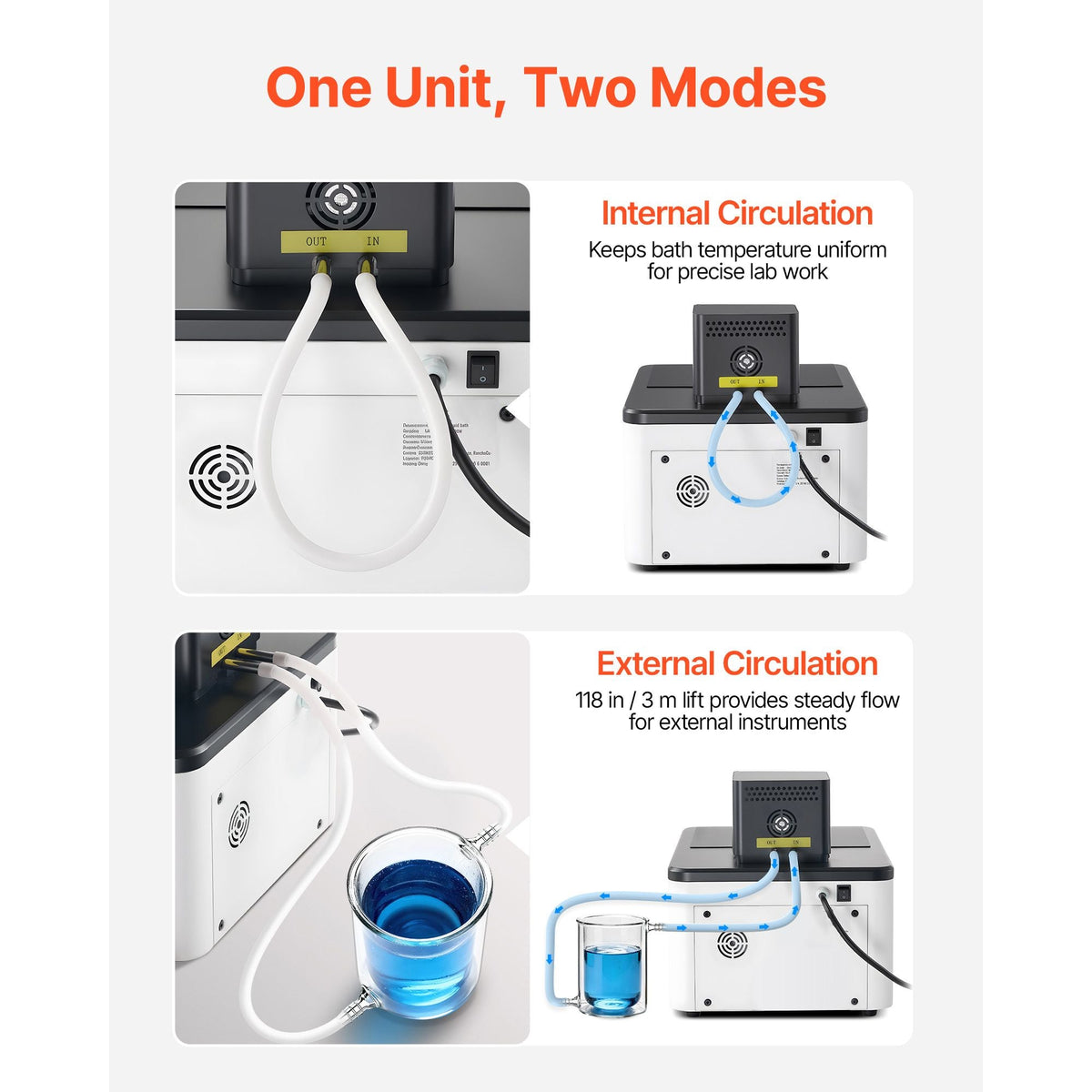 Laboratory High-Temperature Circulating Oil Bath, Up to 300 Celsius/572 Fahrenheit, 30 L Lab Constant Temperature Heating Tank, 0.1 Celsius High Precision, Internal and External Dual Circulation