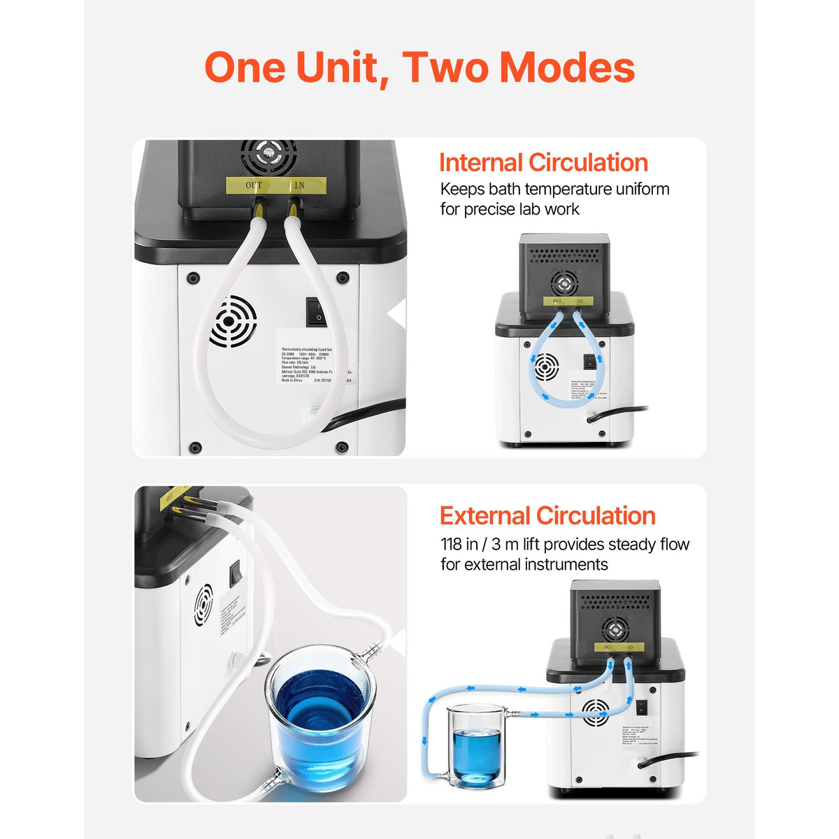Laboratory High-Temperature Circulating Oil Bath, Up to 300 Celsius/572 Fahrenheit, 6 L Lab Constant Temp Heating Tank, 0.1 Celsius High Precision, Internal and External Dual Circulation