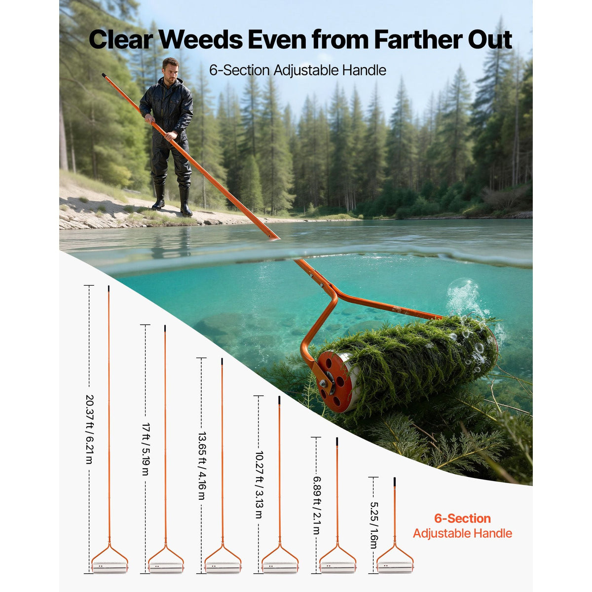 Lake Weed Roller, 20 ft Lake & Pond Weed Removal Tool, Muck Razer Aquatic & Sludge Tiller, Rid Roots and Muck Buildup, 6 Preassembled Stainless Steel Blades, 6 Aluminum Handles, Easy Assembly