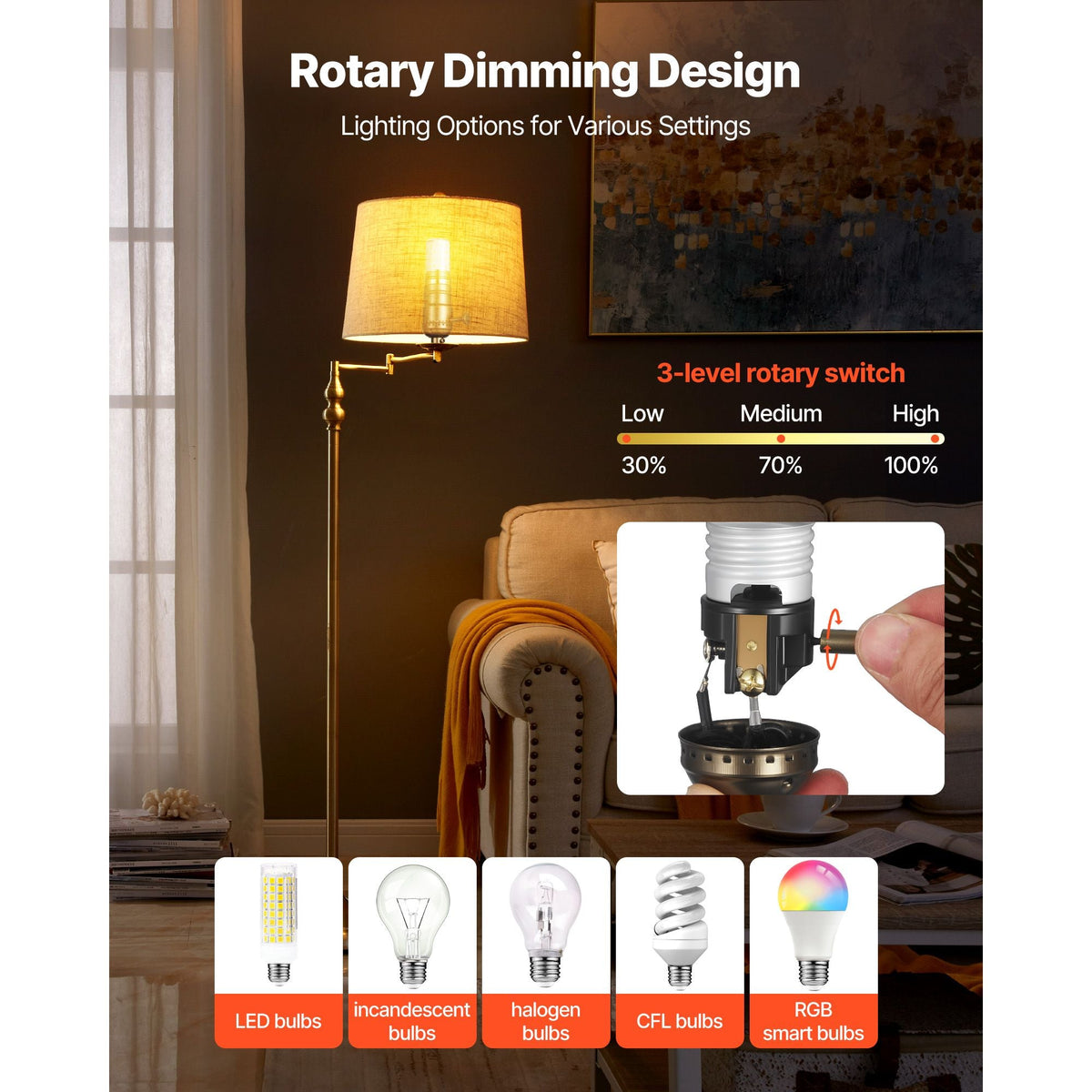 Lamp Rewire Kit, E26 Lamp Socket with 12 ft Matching Cord, Antique Bronze Finish, Lamps Making Kit with All Essential Hardware, Light Wiring Kits for Table & Floor Lamps, DIY Rewire or Repair