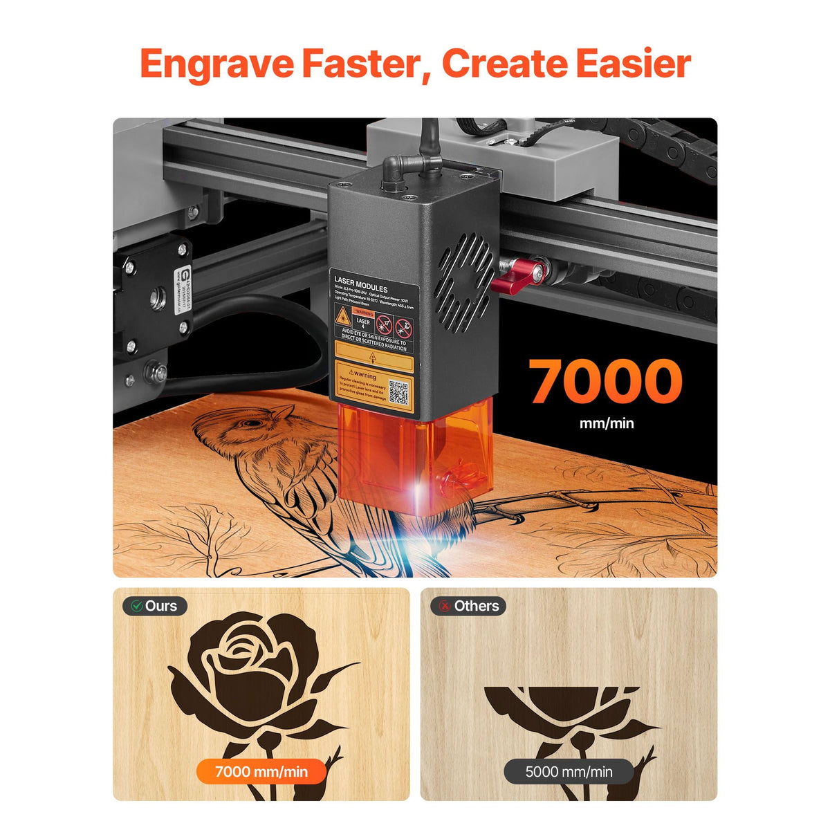 Laser Engraver, 10W, Laser Engraving and Cutting Machine with Enclosure, Laser Cutter Engraver Machine, 11.8 x 11.8 in Working Area, 7000 mm/min, for Wood, Leather, Glass, Certain Metal, Class 1