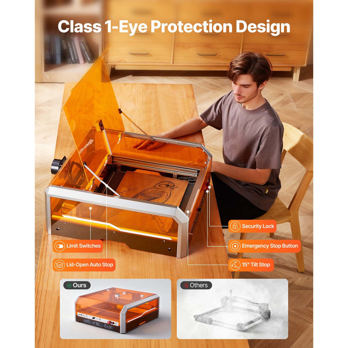 Laser Engraver, 20W, Laser Engraving and Cutting Machine with Enclosure Camera, Laser Cutter, 15.7 x 15.7 in Working Area, 30000 mm/min, for Wood, Leather, Glass, Paper, Certain Metal, Class 1