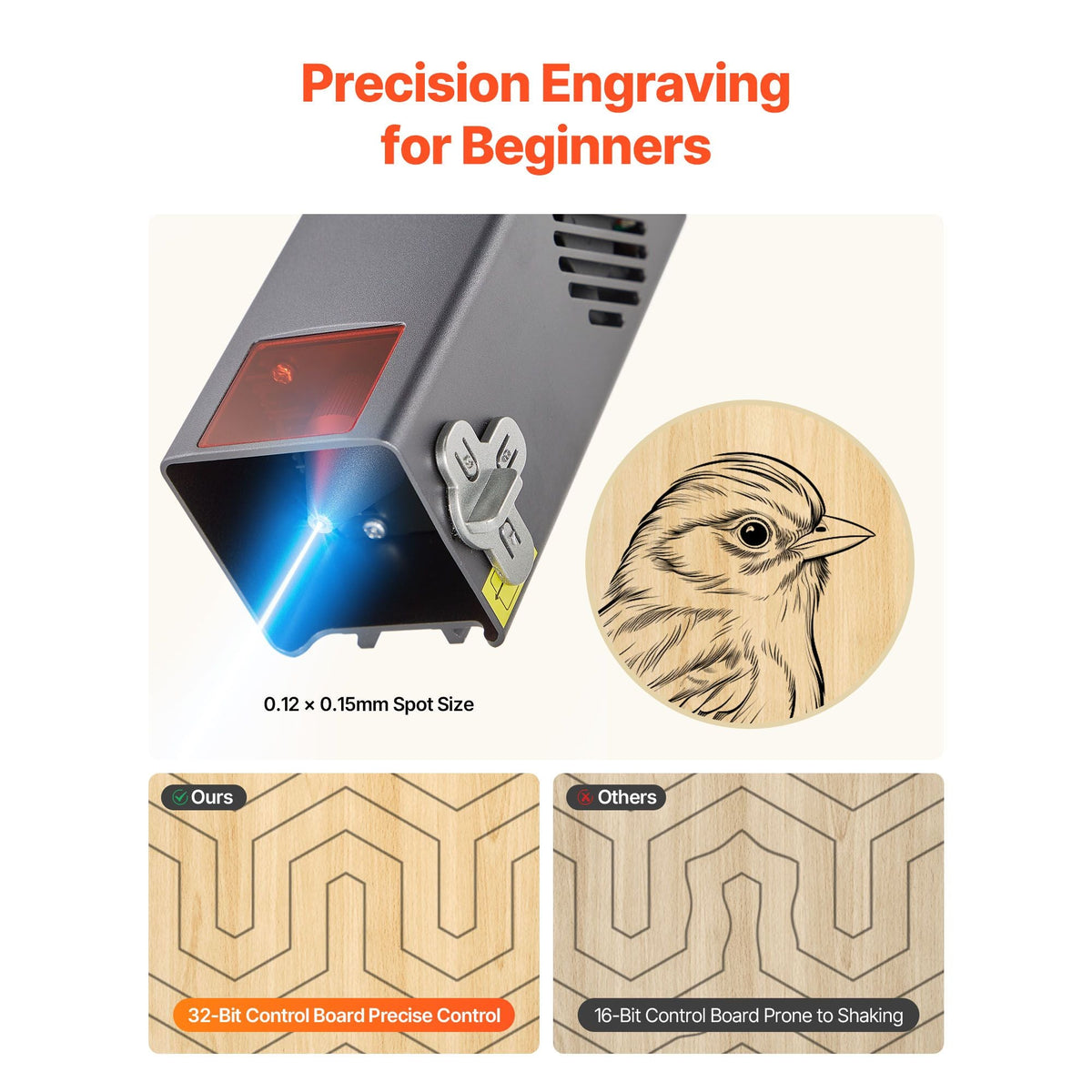 Laser Engraver, 20W, Laser Engraving and Cutting Machine with Enclosure, Laser Cutter Engraver Machine, 7000 mm/min, 11.8 x 11.8 in Working Area, for Wood, Leather, Glass, Certain Metal, Class 1