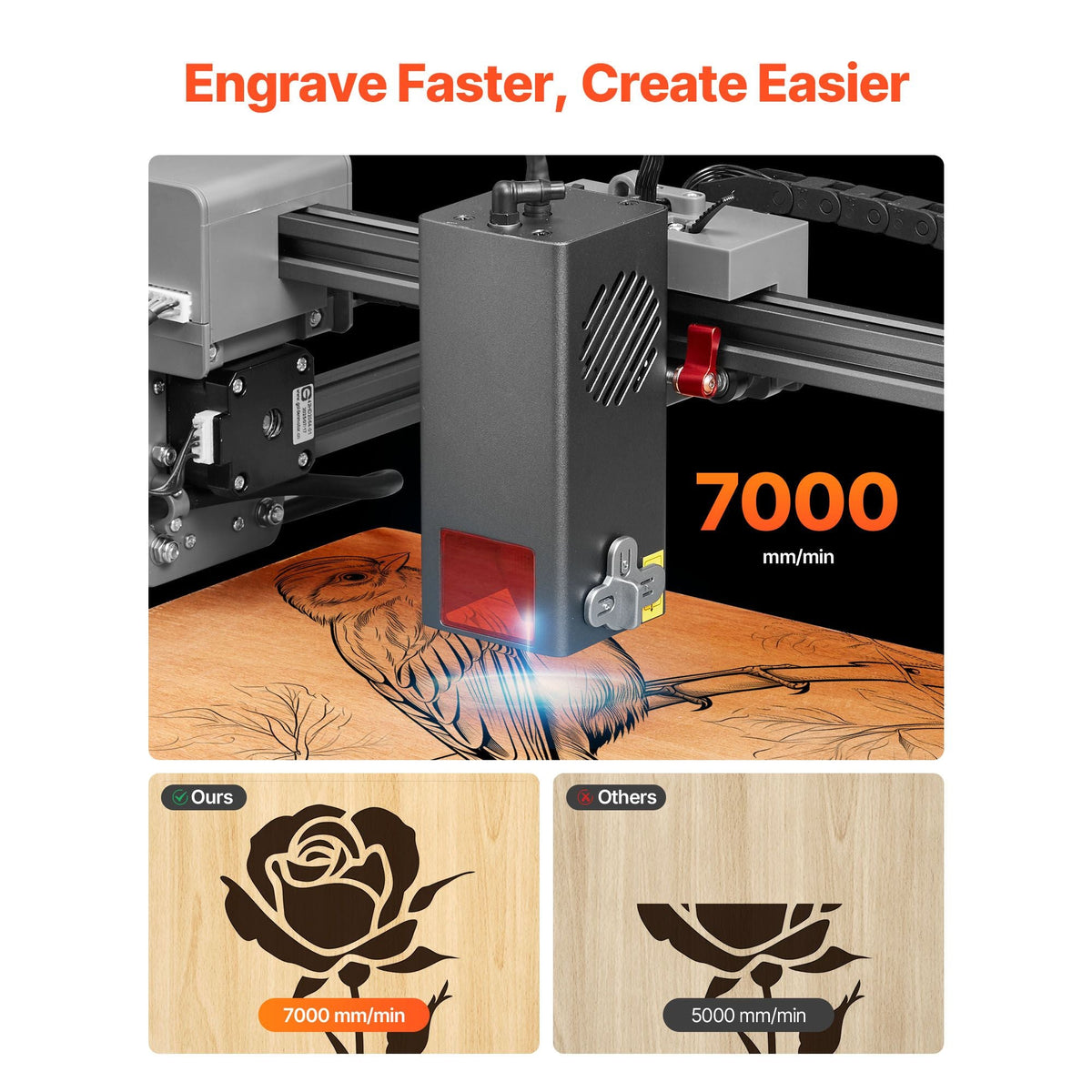 Laser Engraver, 20W, Laser Engraving and Cutting Machine with Enclosure, Laser Cutter Engraver Machine, 7000 mm/min, 11.8 x 11.8 in Working Area, for Wood, Leather, Glass, Certain Metal, Class 1