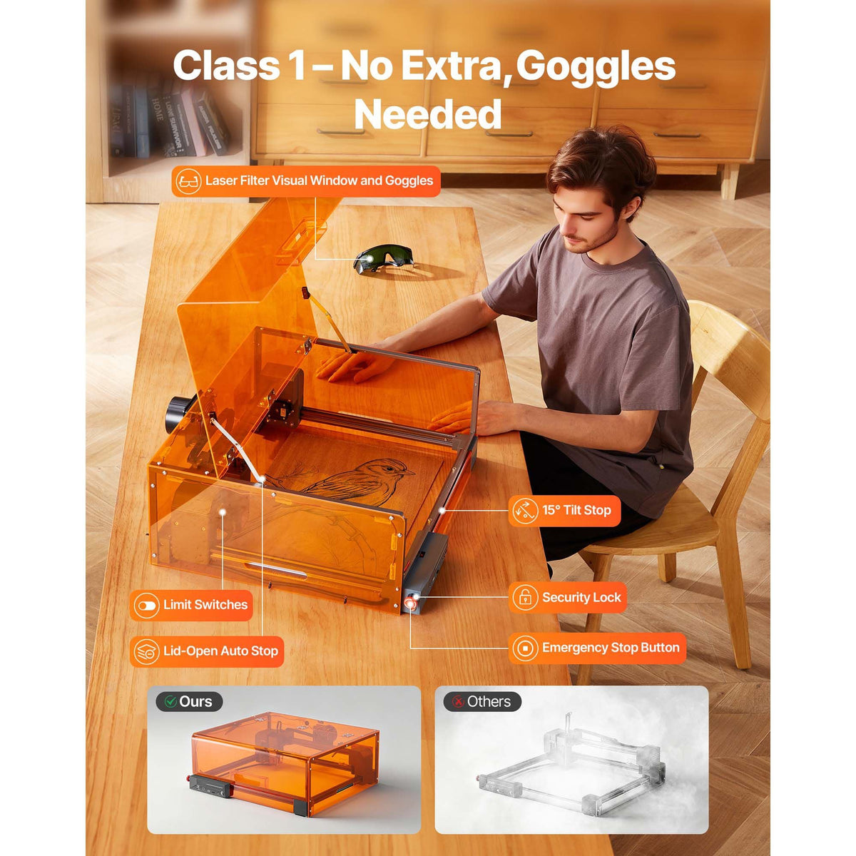 Laser Engraver, 20W, Laser Engraving and Cutting Machine with Enclosure, Laser Cutter Engraver Machine, 7000 mm/min, 11.8 x 11.8 in Working Area, for Wood, Leather, Glass, Certain Metal, Class 1