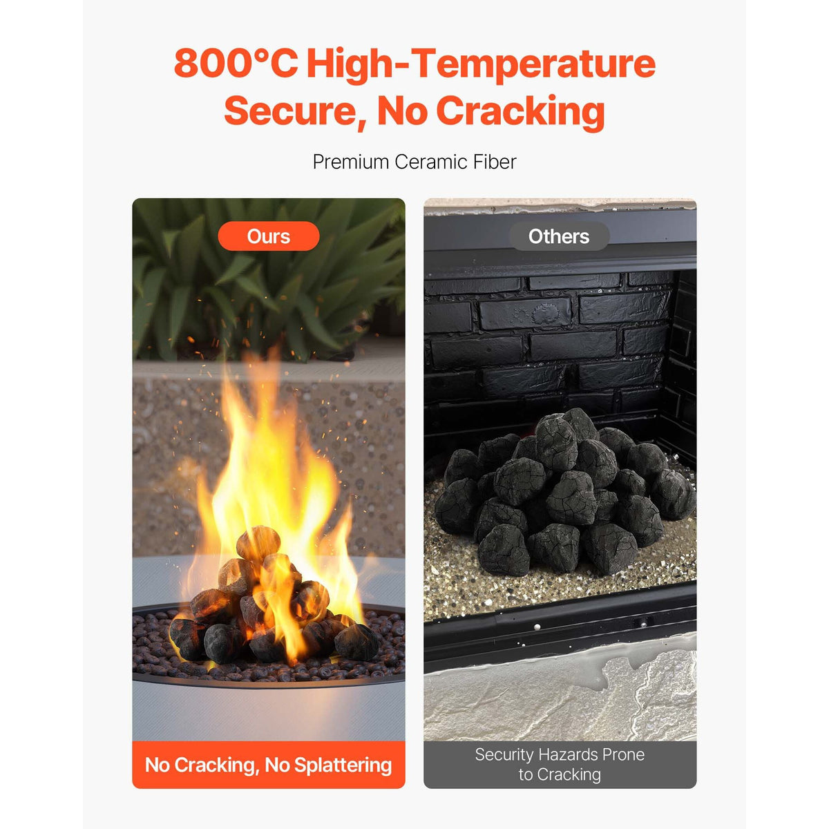 Lava Rocks, 1.2-2.0 inch 25 Pcs Fire Stones Lava Rocks For Fire Pit, Reusable Fire Pit Stones Indoor and Outdoor Use, Decorative Firepit Rocks for Propane/Gas Fireplace,Stove,Courtyard,Camping