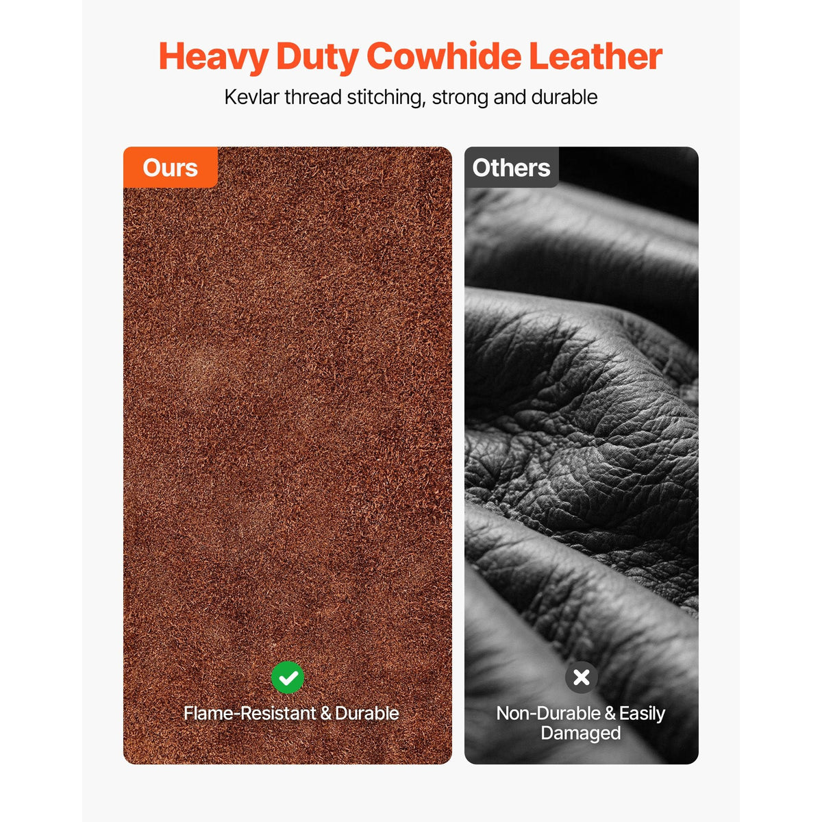 Leather Welding Cape Sleeve, Heavy Duty Flame Resistant Cowhide Safety Cape Sleeves for Men Women, Heat-Resistant for Welding, Blacksmithing, Woodworking, Gardening, M-Size