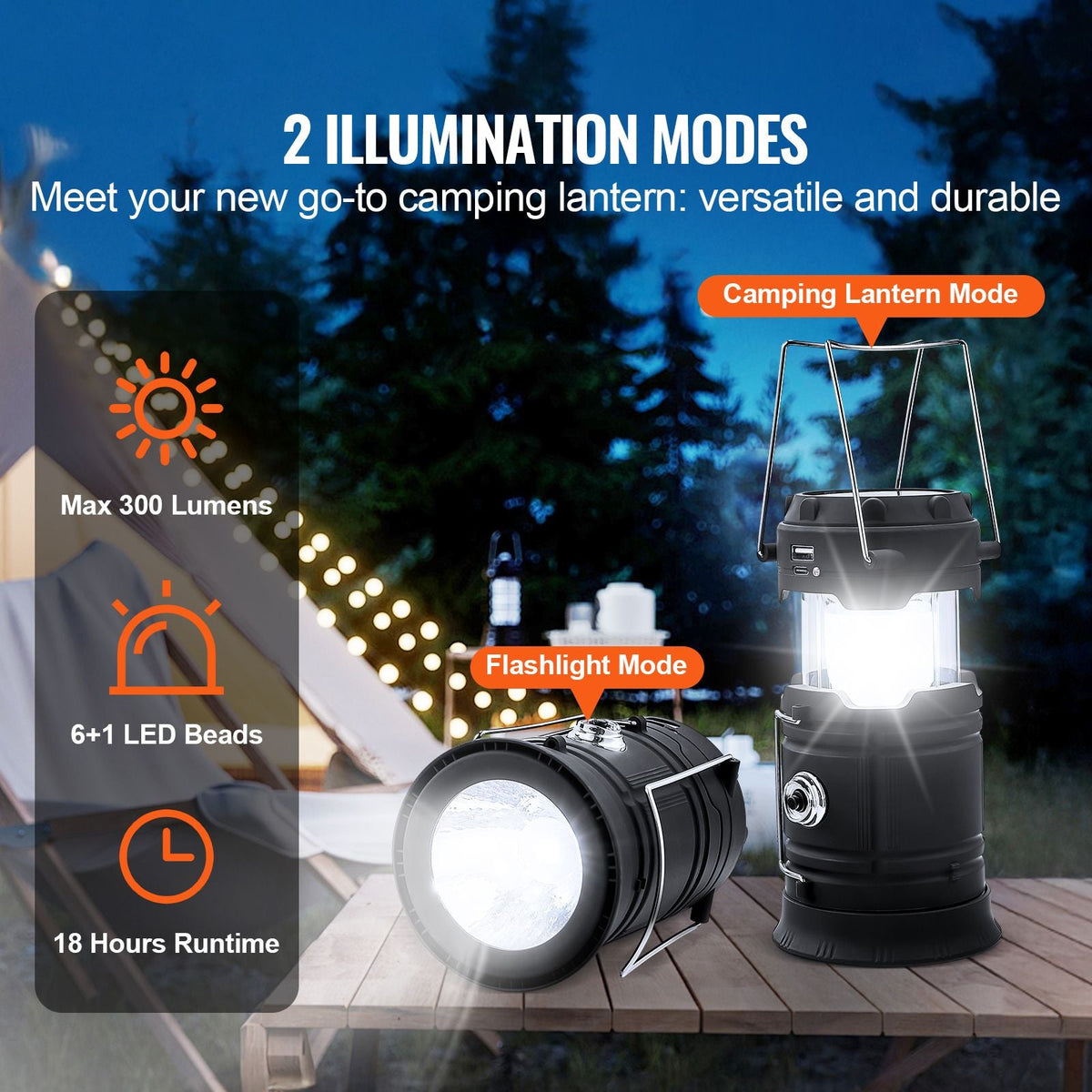 LED Camping Lanterns, 4 Pack Rechargeable Camping Flashlights, Solar & USB Charging, Portable Collapsible, Bulit to Last Lights, As Power Bank, for Hiking, Hurricane Emergency, Outrages, Fishing