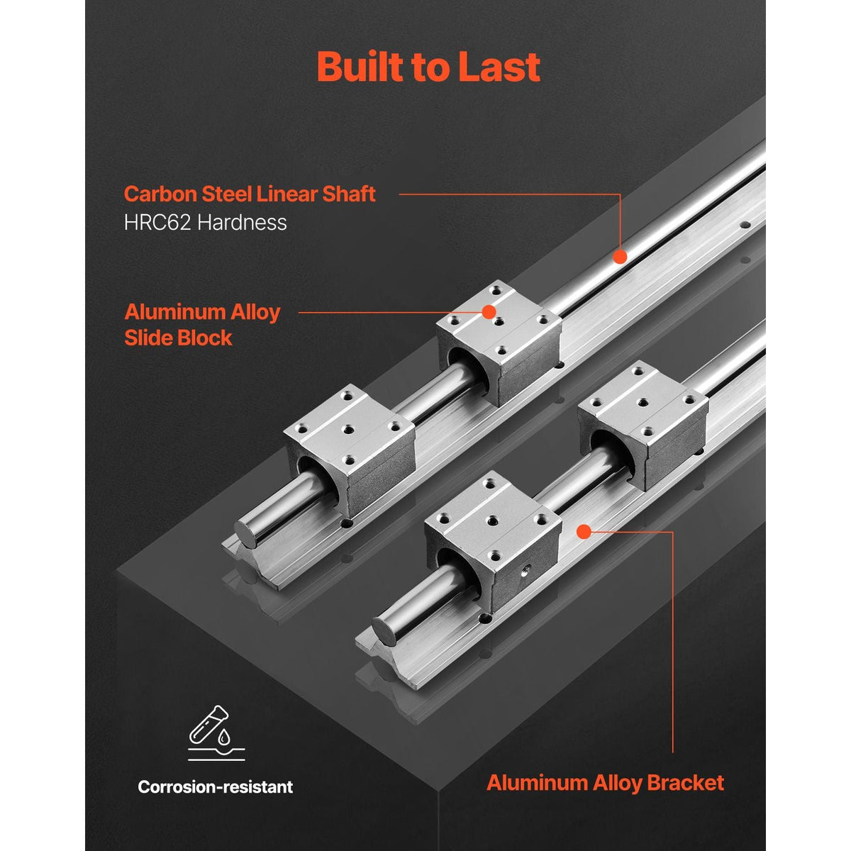 Linear Motion Set, SBR20 1500mm, Comes with Two 59 in/1500 mm SBR20 Rails & Four SBR20UU Blocks, Ideal for DIY CNC and Automation Tasks