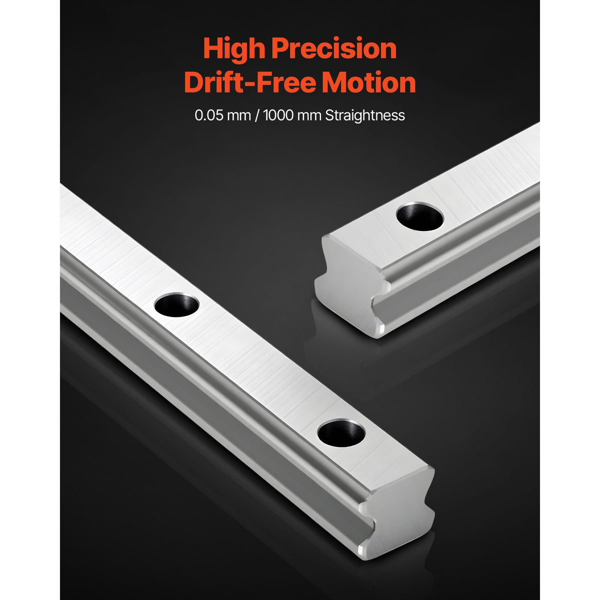 Linear Rail Guide Kit, HGR20, 2Pcs 1000 mm (39.4 inch) Linear Motion Rails and 4Pcs Bearing Slide Blocks, Anti Rust and High Precision Kit, for DIY, CNC Routers, Lathes, Mills, 3D Printers