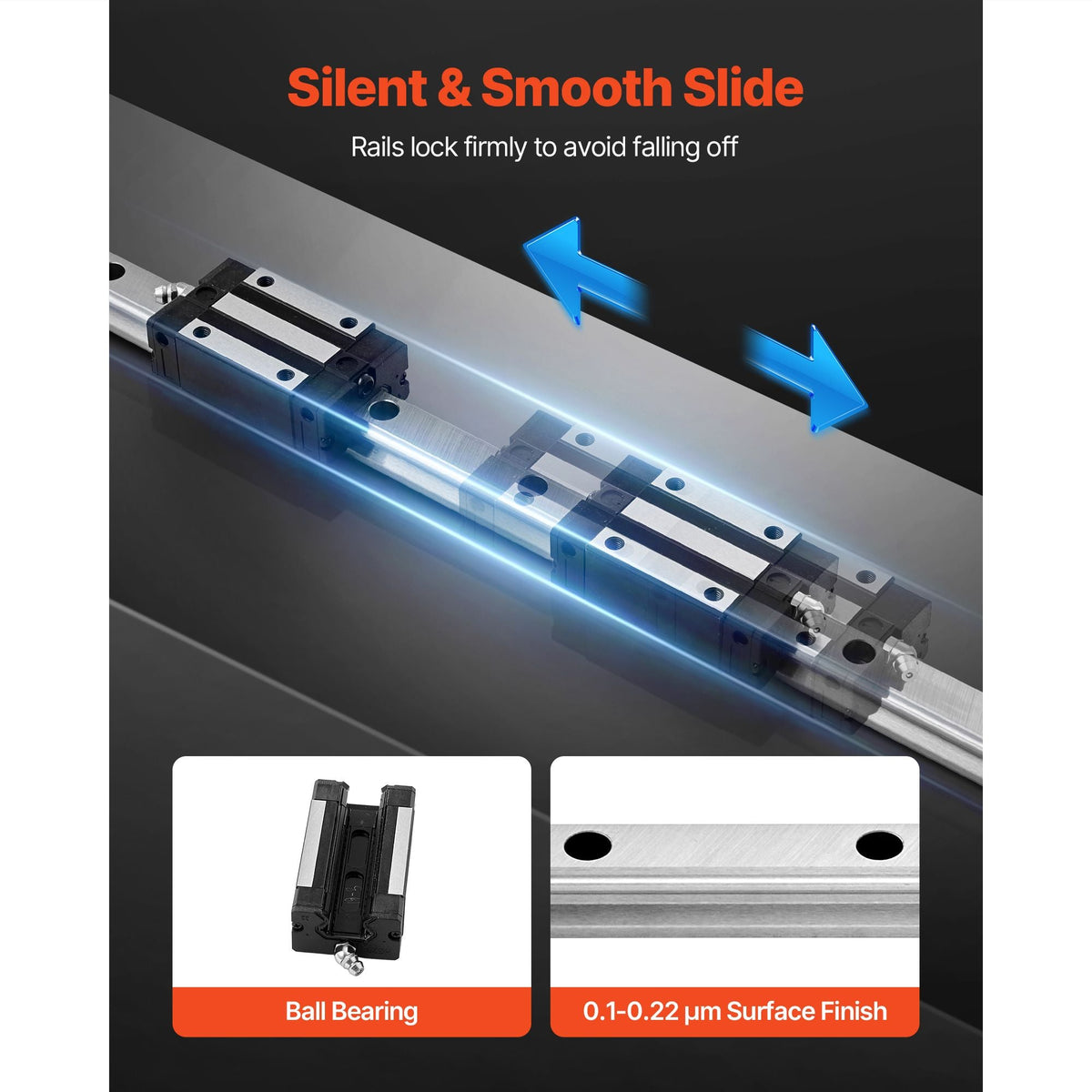 Linear Rail Guide Kit, HGR20, 2Pcs 1000 mm (39.4 inch) Linear Motion Rails and 4Pcs Bearing Slide Blocks, Anti Rust and High Precision Kit, for DIY, CNC Routers, Lathes, Mills, 3D Printers