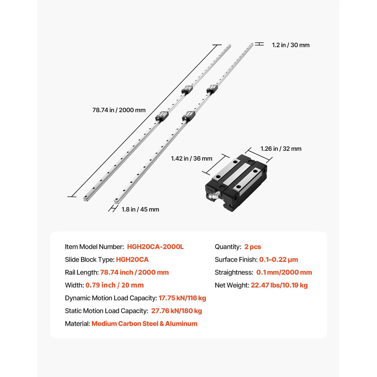 Linear Rail Guide Kit, HGR20, 2Pcs 2000 mm (78.74 inch) Linear Motion Rails and 4Pcs Bearing Slide Blocks, Anti Rust and High Precision Kit, for DIY, CNC Routers, Lathes, Mills, 3D Printers