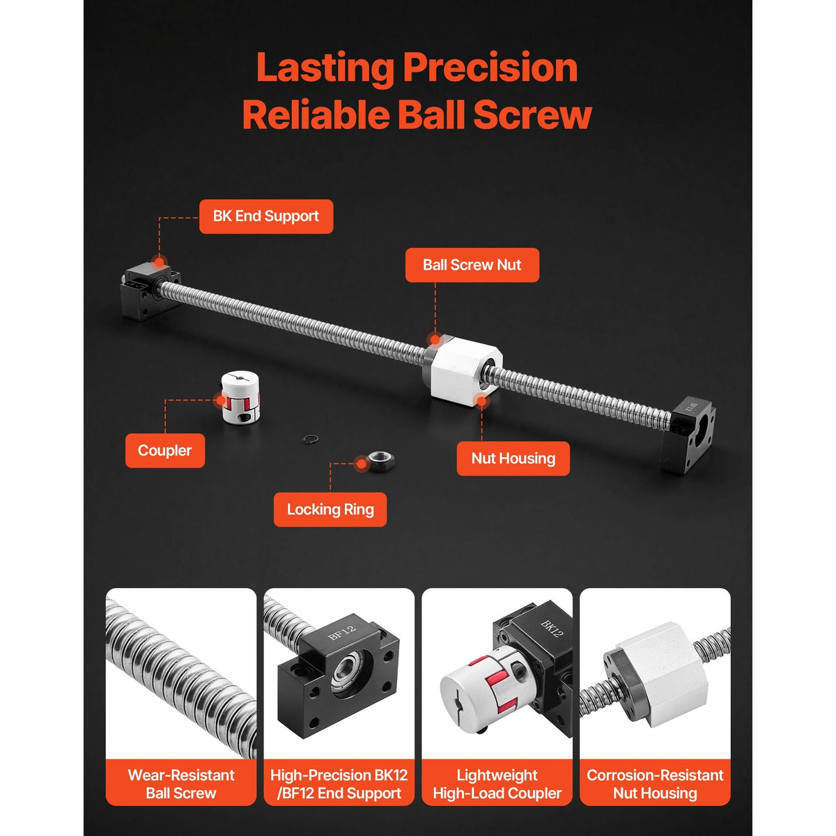 Linear Rail Guide Kit, HGR20, 2PCS 600 mm (23.62 inch) Linear Rails and 1PCS Ball Screw, 4PCS Slide Blocks, with BF12/BK12 End Support, Coupling, and Nut Housing, for DIY CNC Routers Lathes