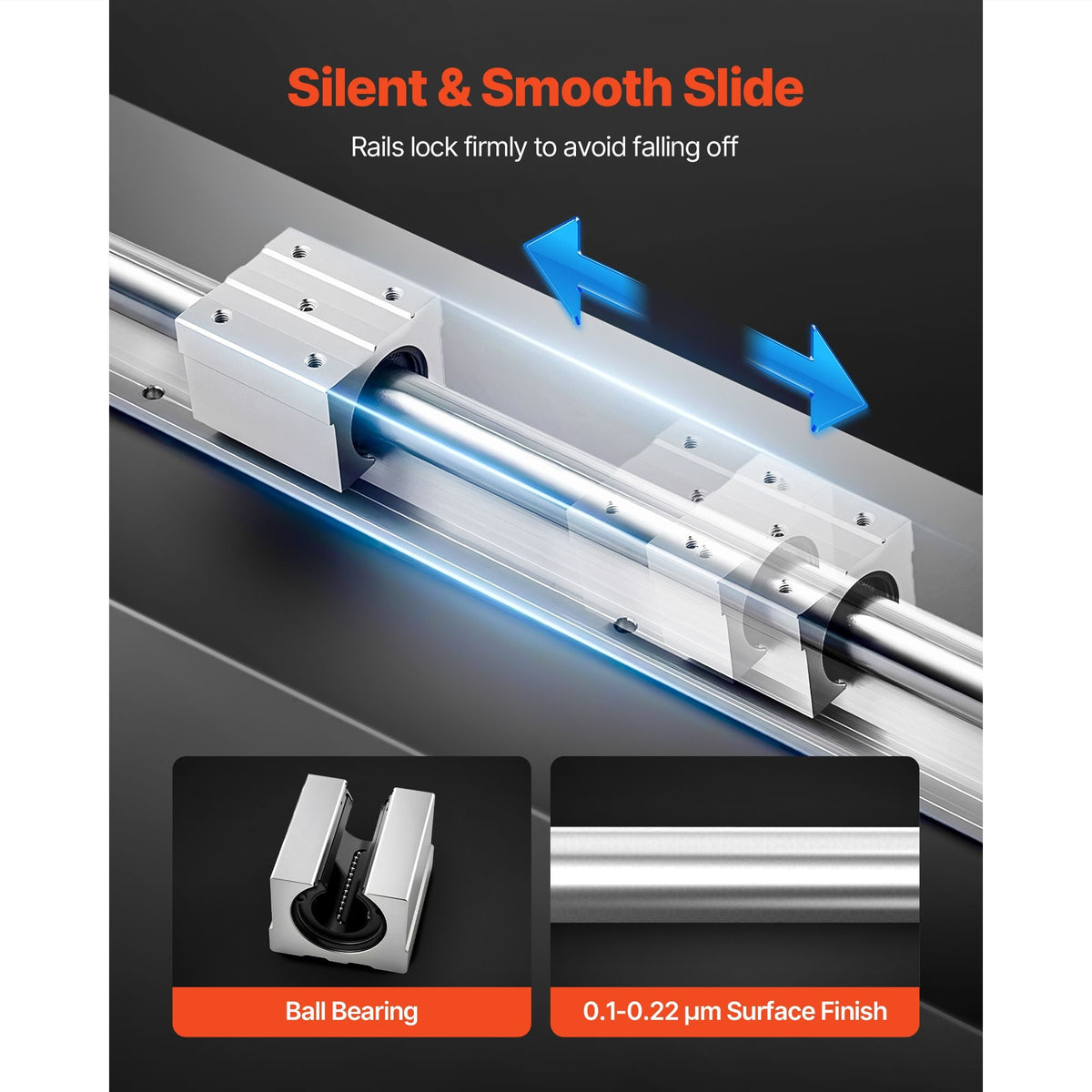 Linear Rail Kit, SBR20, 2Pcs 2000 mm (78.74 inch) Linear Motion Guide Rails and 4Pcs Bearing Slide Blocks, Fully Supported Shaft, for Cutting, Grinding, Milling, Drilling Machines, and More