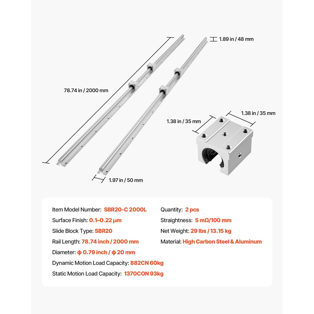 Linear Rail Kit, SBR20, 2Pcs 2000 mm (78.74 inch) Linear Motion Guide Rails and 4Pcs Bearing Slide Blocks, Fully Supported Shaft, for Cutting, Grinding, Milling, Drilling Machines, and More