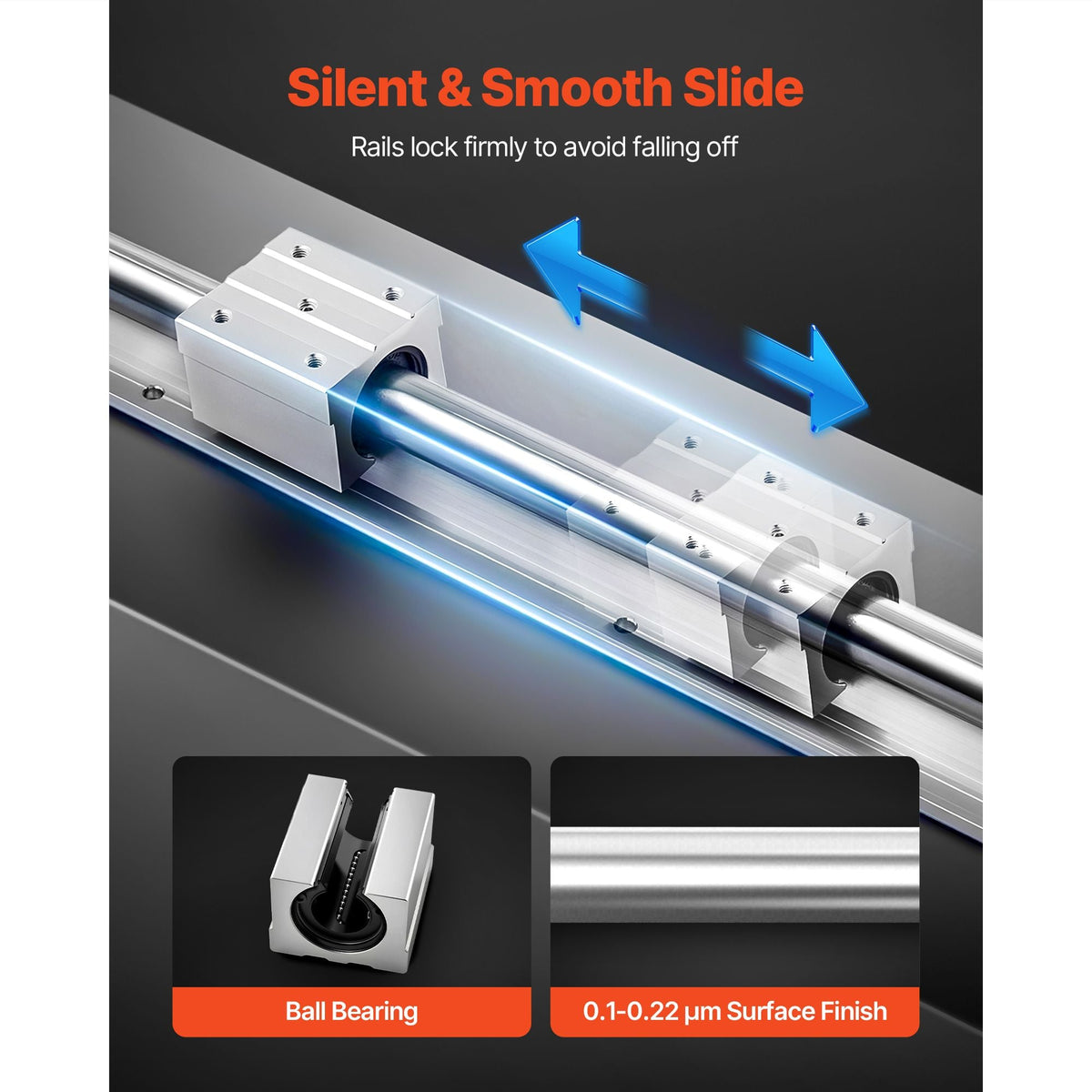 Linear Rail Kit, SBR25, 2Pcs 1200 mm (47.24 inch) Linear Motion Guide Rails and 4Pcs Bearing Slide Blocks, Fully Supported Shaft, for Cutting, Grinding, Milling, Drilling Machines, and More