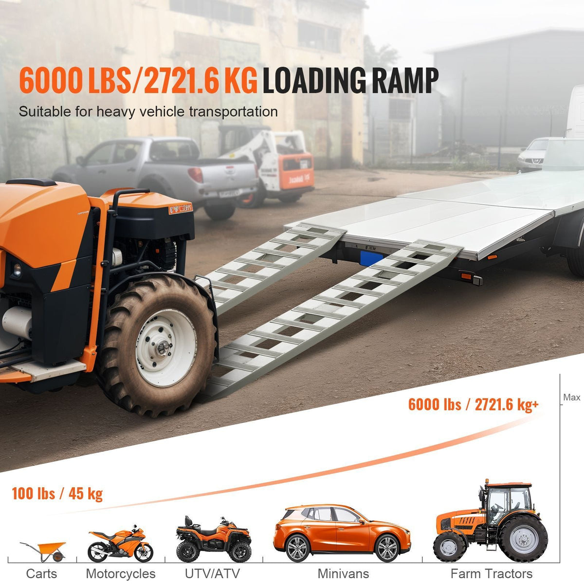 Loading Ramps, 2 Pcs 72 x 15 in, Durable Aluminum and Heavy-Duty Trailer Ramp Set with Anti-Slip Plates, 6000 Lbs Combined Capacity, for Carts, Farm Tractors, ATVs, Lawn Mowers, Motorcycles
