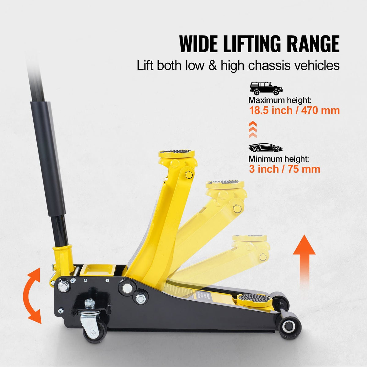 Low Profile Floor Jack 2 Ton (4400 lbs), Heavy Duty Iron Hydraulic Racing Floor Jack, Hydraulic Car Jack, Dual Piston Quick Lift Pump, 3"-18.5" Height Lifting Range (Yellow)