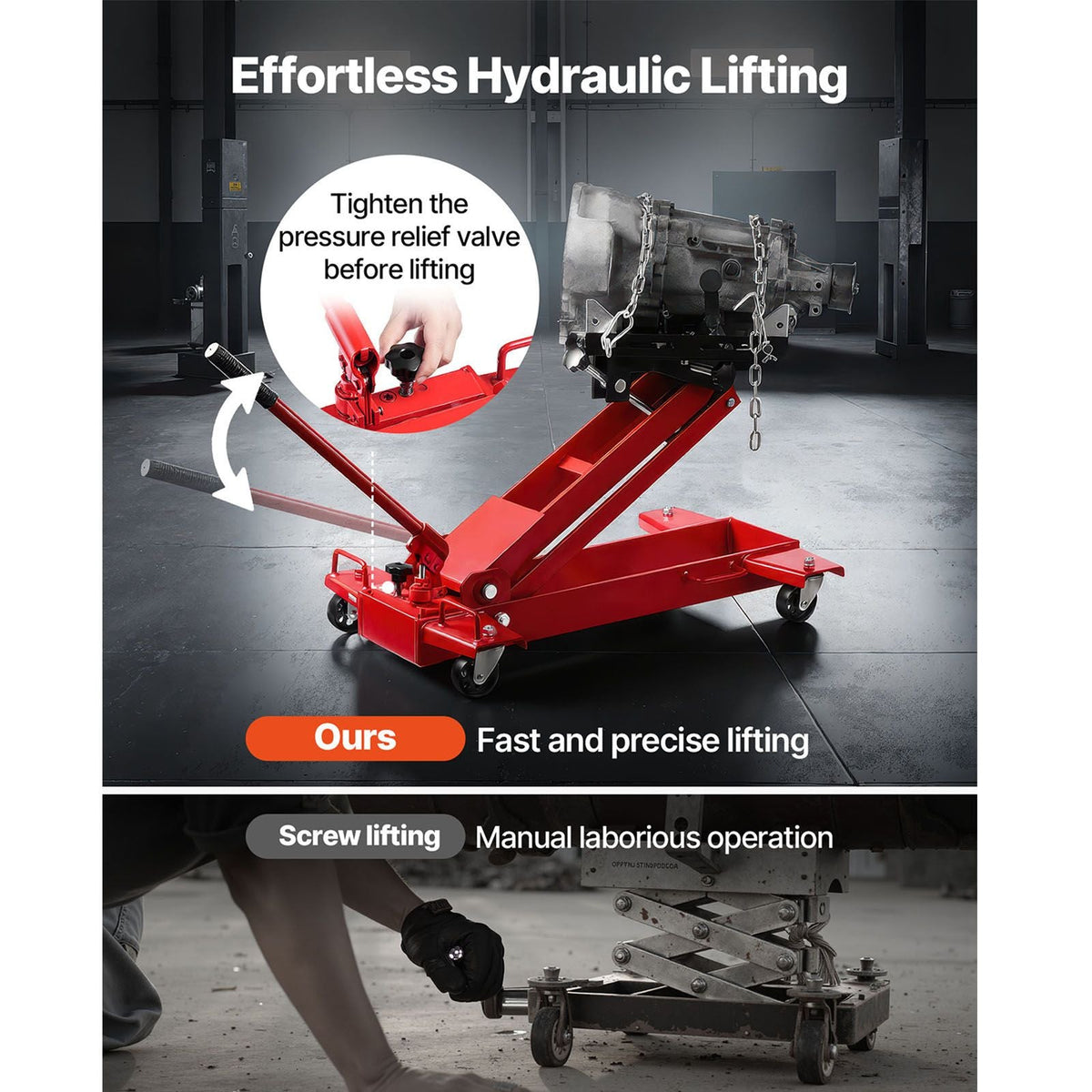 Low Profile Floor Jack, 2200 lbs / 1 Ton Lifting Capacity Telescoping Transmission Floor Jack, 7.28-27.6 in Lifting Height, Flexible 360° Swivel wheels, Heavy-Duty Lift Hoist for Garage/Shop