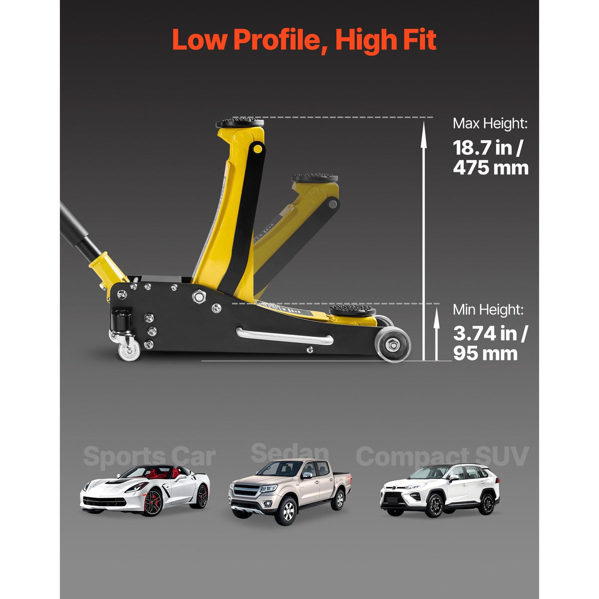 Low Profile Floor Jack, 2.5 Ton (5500 lbs) Capacity, Aluminum & Steel Racing Floor Jack with Dual Pistons Quick Lift Pump, Hydraulic Trolley Car Lift for Compact SUVs, Lifting Range 3.74-18.7 in
