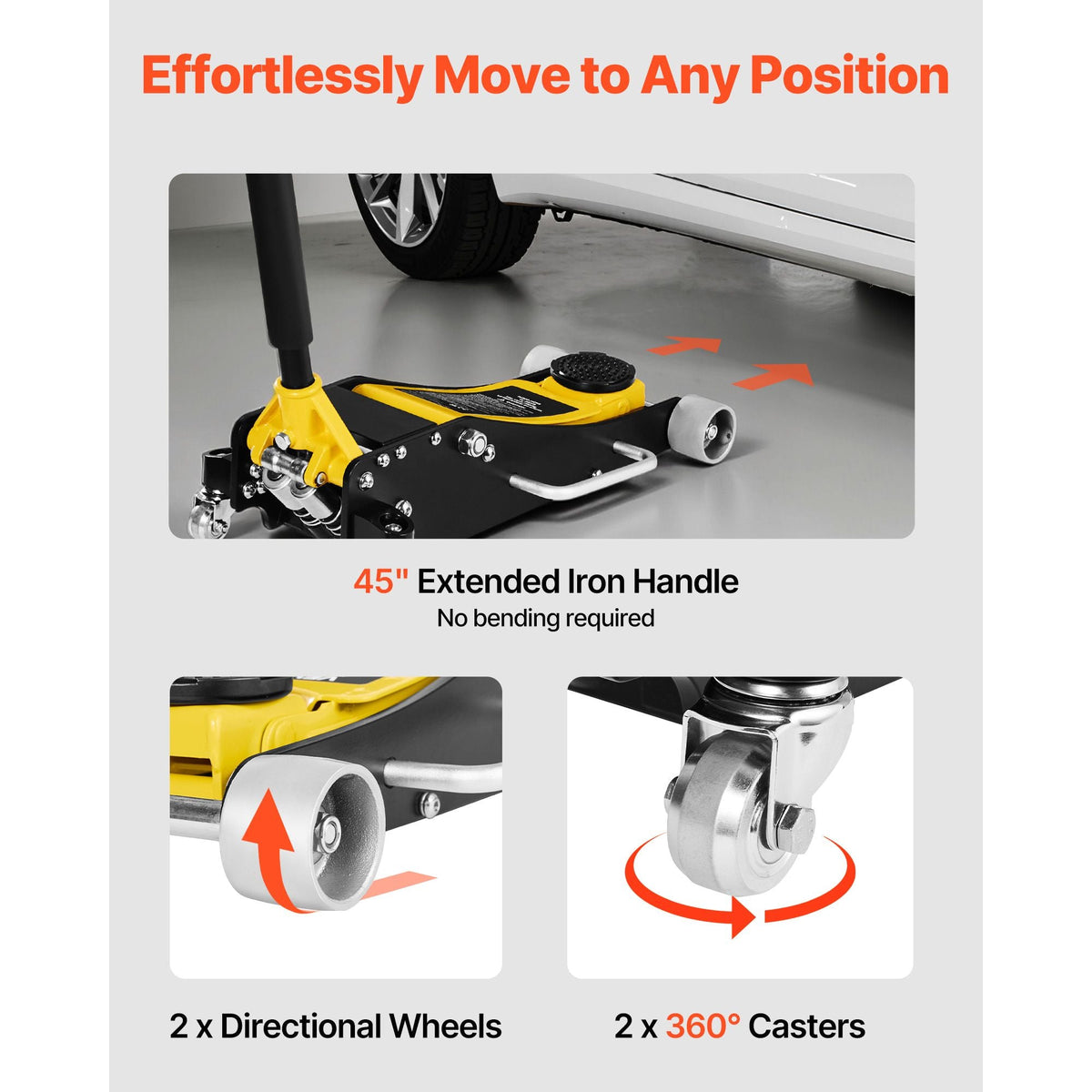 Low Profile Floor Jack, 2.5 Ton (5500 lbs) Capacity, Aluminum & Steel Racing Floor Jack with Dual Pistons Quick Lift Pump, Hydraulic Trolley Car Lift for Compact SUVs, Lifting Range 3.74-18.7 in