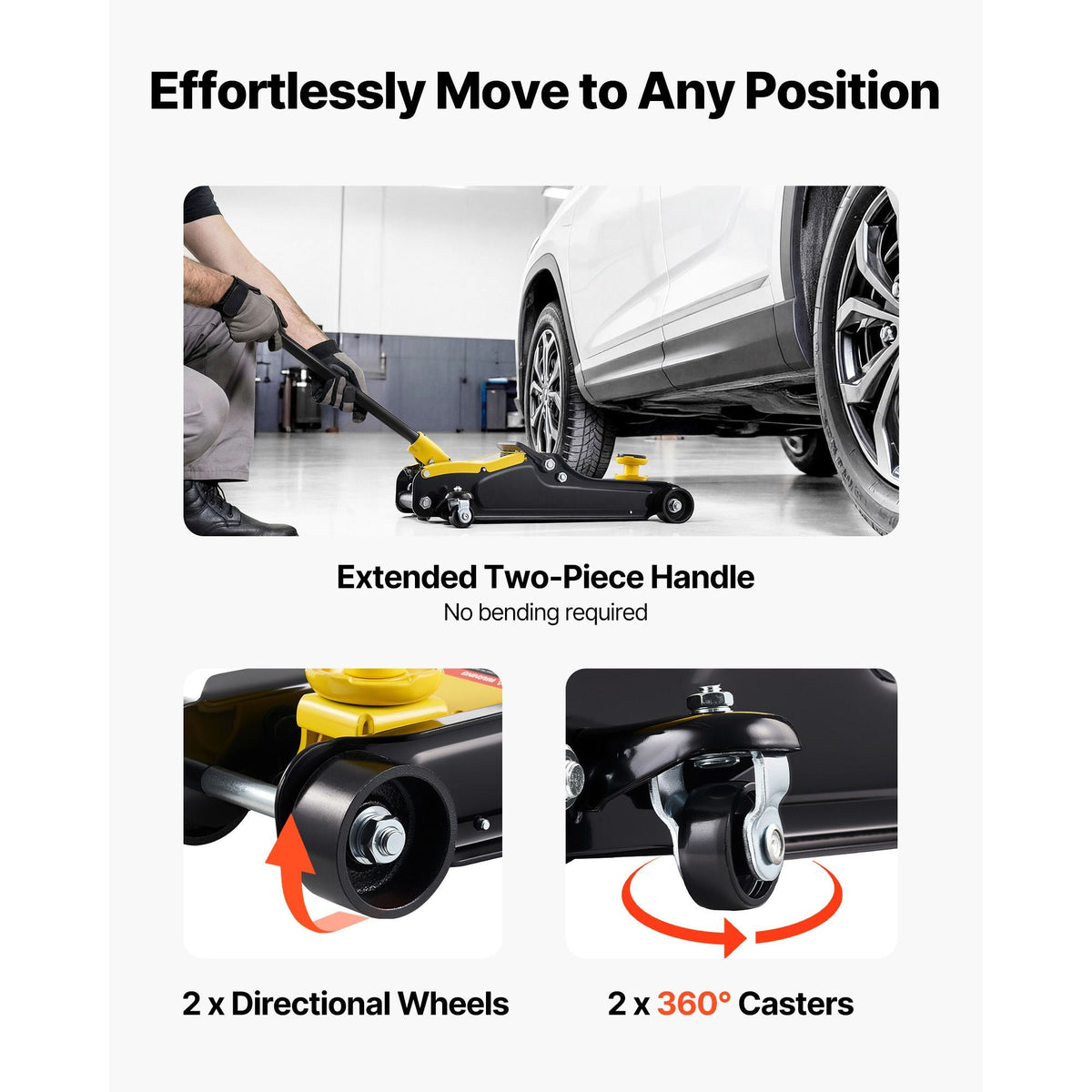 Low Profile Floor Jack, 2.5 Ton (5512 lbs) Capacity, Steel Racing Floor Jack with Single Piston Quick Lift Pump & Raised Saddle, Hydraulic Trolley Car Lift for SUVs, Lifting Range 3.3"-13.8"