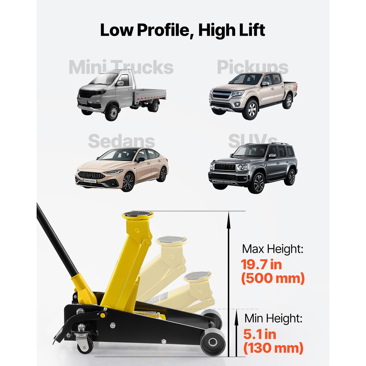 Low Profile Floor Jack, 3 Ton (6614 lbs) Capacity, Steel Racing Floor Jack with Single Piston Quick Lift Pump & Foot Pedal, Hydraulic Trolley Car Lift for SUVs, Pickups, Lifting Range 5.1"-19.7"