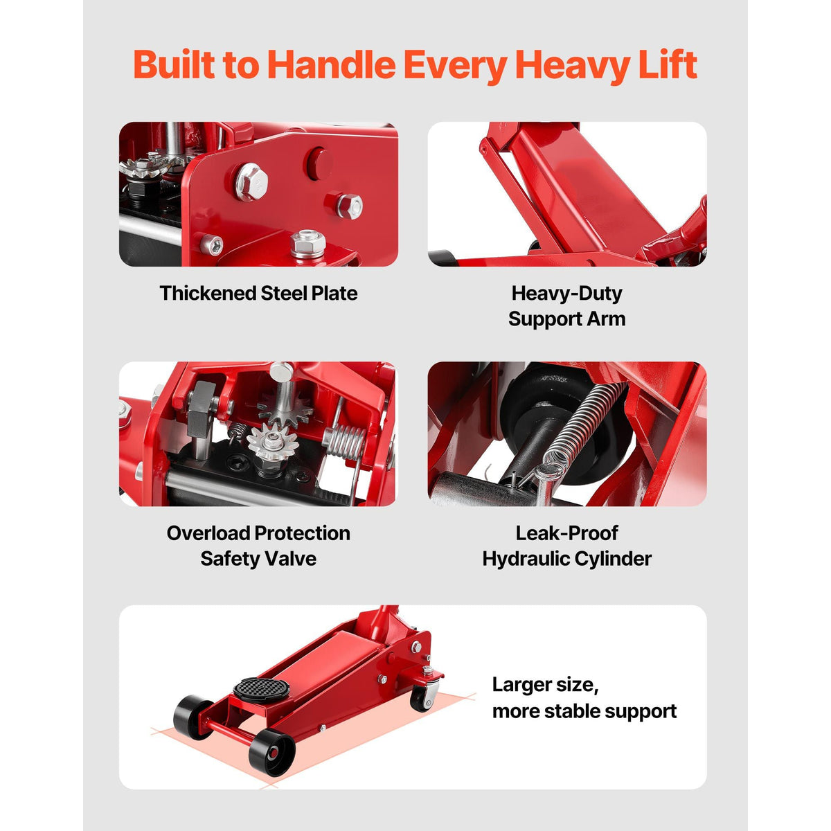 Low Profile Floor Jack, 3 Ton (6614 lbs) Capacity, Steel Racing Floor Jack with Single Piston Quick Lift Pump, Hydraulic Trolley Car Lift for Sports Cars, SUVs, Pickups, Lifting Range 5.1"-19.7"