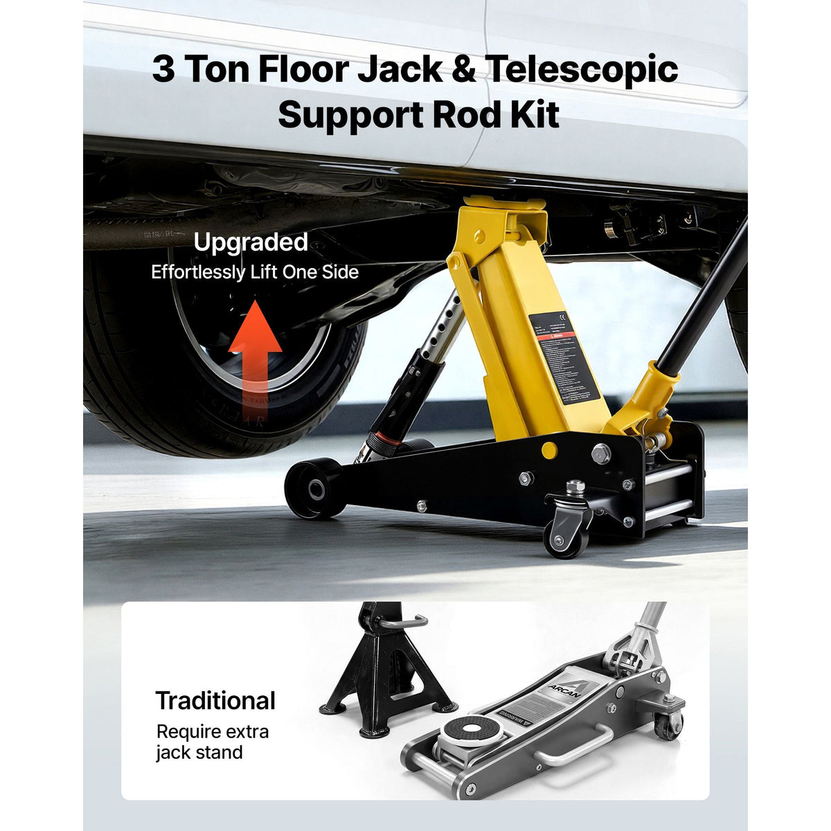 Low Profile Floor Jack, 3 Ton (6614 lbs) Capacity, Steel Racing Floor Jack with Single Piston Quick Lift Pump, Hydraulic Trolley Car Lift for Sports Cars, SUVs, Pickups, Lifting Range 5.1"-19.7"