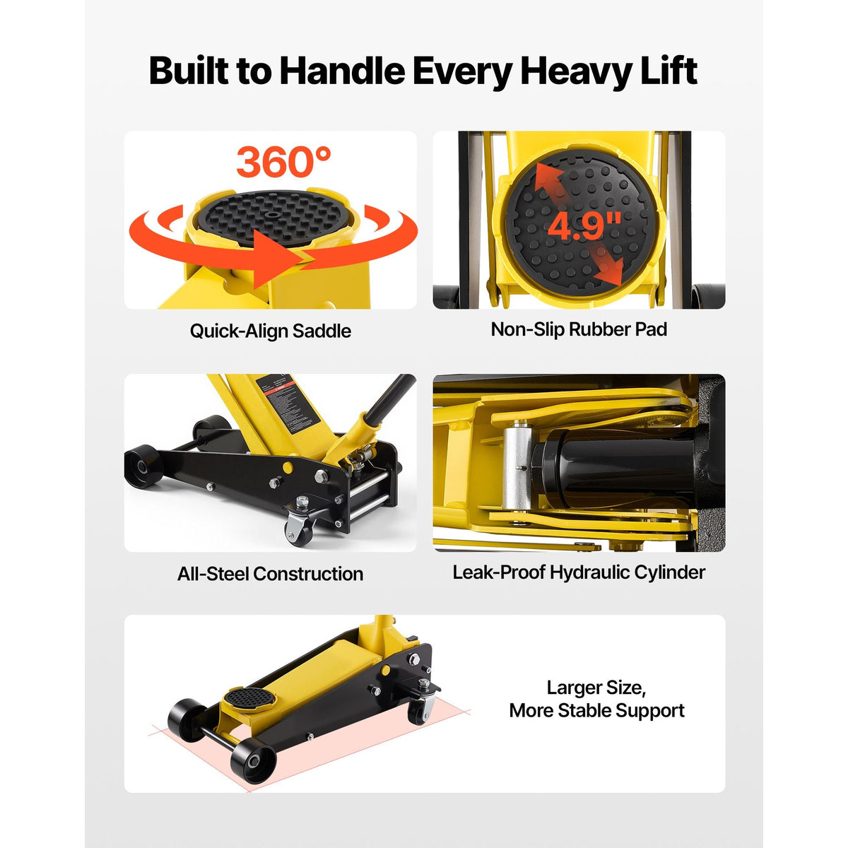 Low Profile Floor Jack, 3 Ton (6614 lbs) Capacity, Steel Racing Floor Jack with Single Piston Quick Lift Pump, Hydraulic Trolley Car Lift for Sports Cars, SUVs, Pickups, Lifting Range 5.1"-19.7"