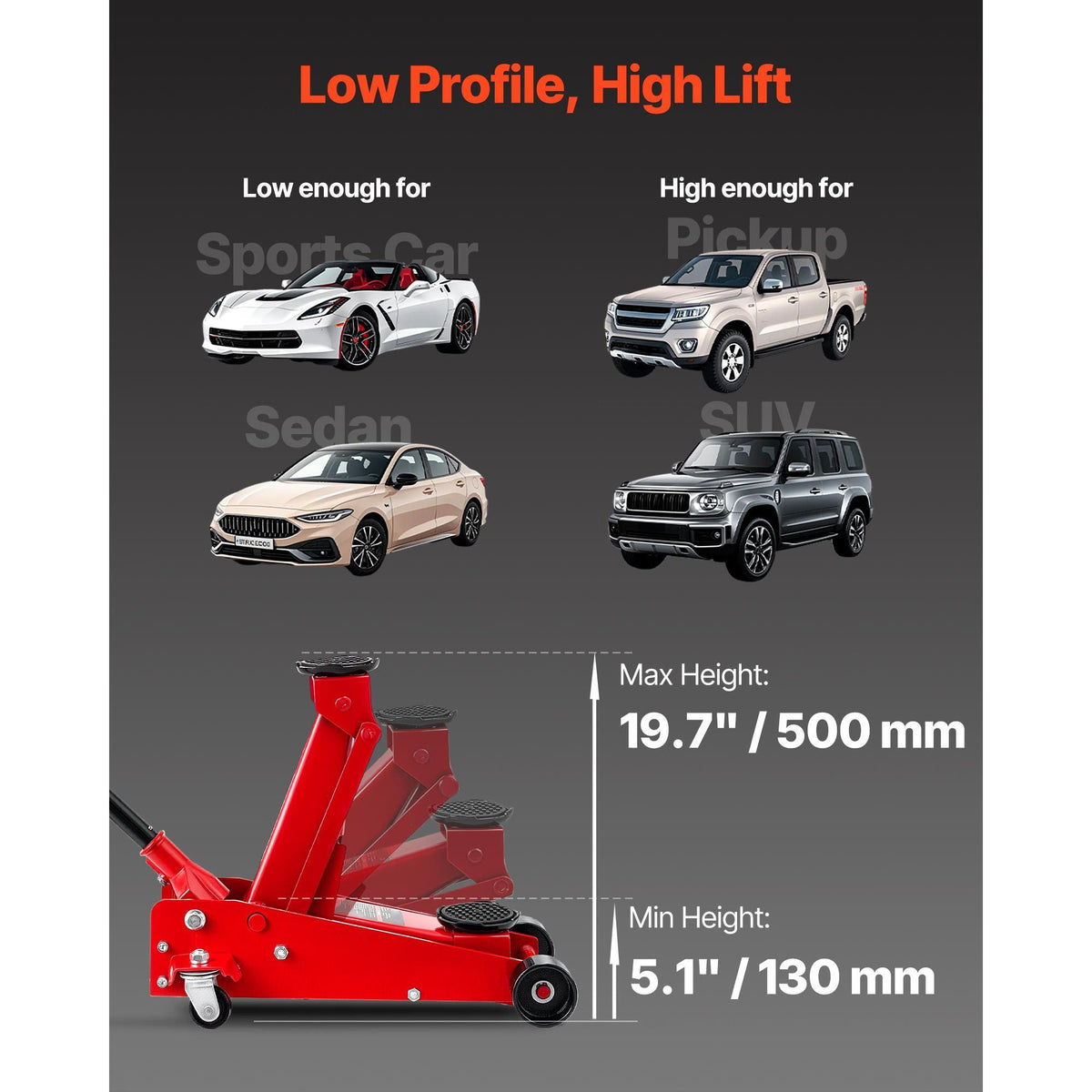 Low Profile Floor Jack, 3 Ton (6614 lbs) Capacity, Steel Racing Floor Jack with Single Piston Quick Lift Pump, Hydraulic Trolley Car Lift for Sports Cars, SUVs, Pickups, Lifting Range 5.1"-19.7"