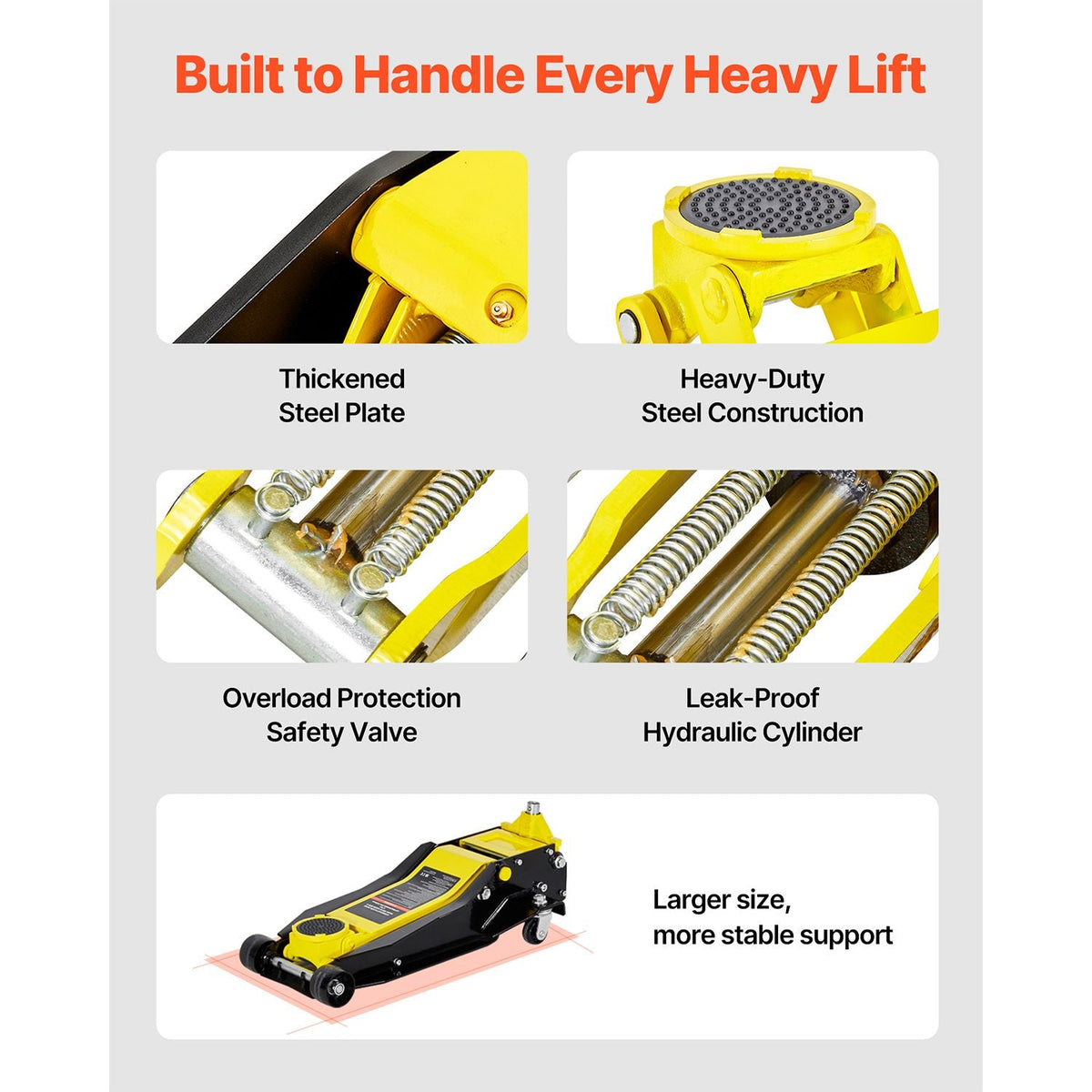 Low Profile Floor Jack, 4 Ton (8818 lbs) Capacity, Steel Racing Floor Jack with Dual Pistons Quick Lift Pump, Hydraulic Trolley Car Lift for Sport Utility Vehicle, Lifting Range 3.9-21.5 Inches