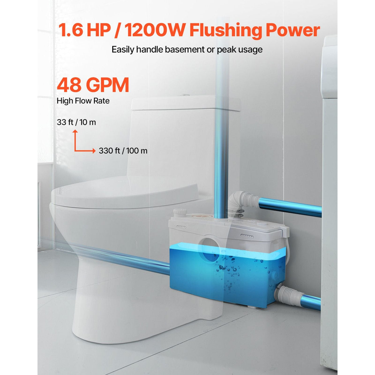 Macerator Pump, 1200W, 48 GPM Flow, 33 ft/10 m Head, Macerator Sewerage Toilet Pump with 4 Water Inlets, Waste Water Disposal Upflush Machine for Toilet, Basement, Shower, Sink, Laundry, Bathtub