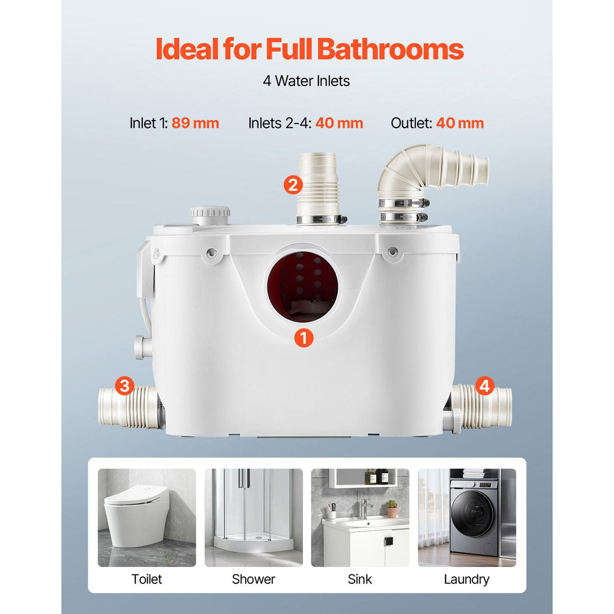 Macerator Pump, 500W, 29 GPM Flow, 26 ft/8 m Head, Macerator Sewerage Toilet Pump with 4 Water Inlets, Waste Water Disposal Upflush Machine for Toilet, Basement, Shower, Sink, Laundry, Bathtub