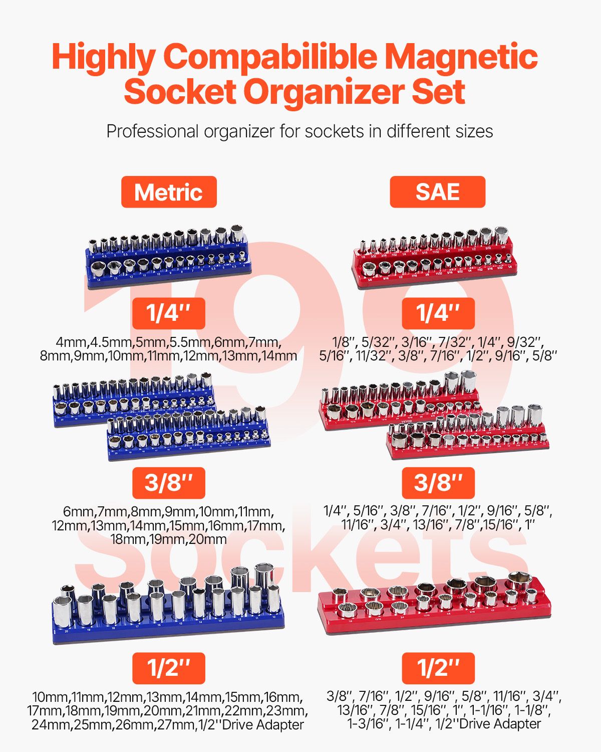 Magnetic Socket Organizer Set, 8PCS Socket Holder, 1/4'', 3/8'' & 1/2'' Metric SAE Socket Trays with Clear Labels, Hold up to 199PCS Standard & Deep Sockets, Blaue & Red (Sockets Not Included)
