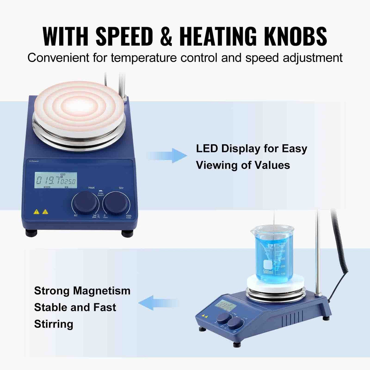 Magnetic Stirrer Hot Plate, Max 644 Fahrenheit /340 Celsius , 0-1500 RPM Hot Plate with Magnetic Stirrer, 20L Hot Plate Stirrer with LED Screen, Support Stand and Stir Bars Included