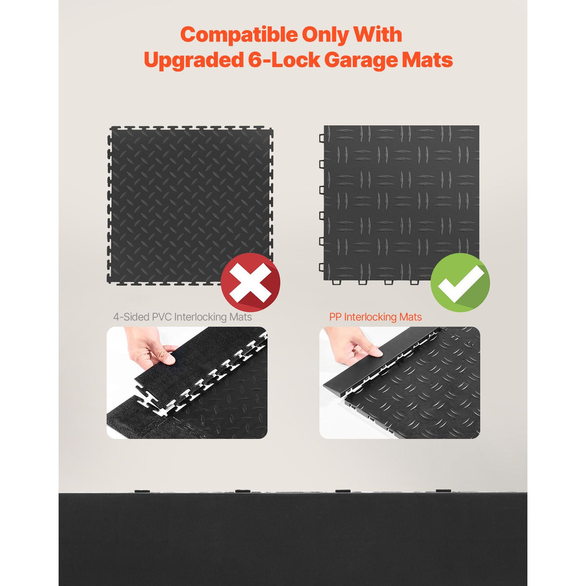 Male Garage Floors Transition Edge Kit, 15 PCS Sturdy PP Interlocking Modular Garage Floor Edging Slip-resistant, Easy Assembly Compatible Only With Upgraded 6-Lock Garage Mats, Black