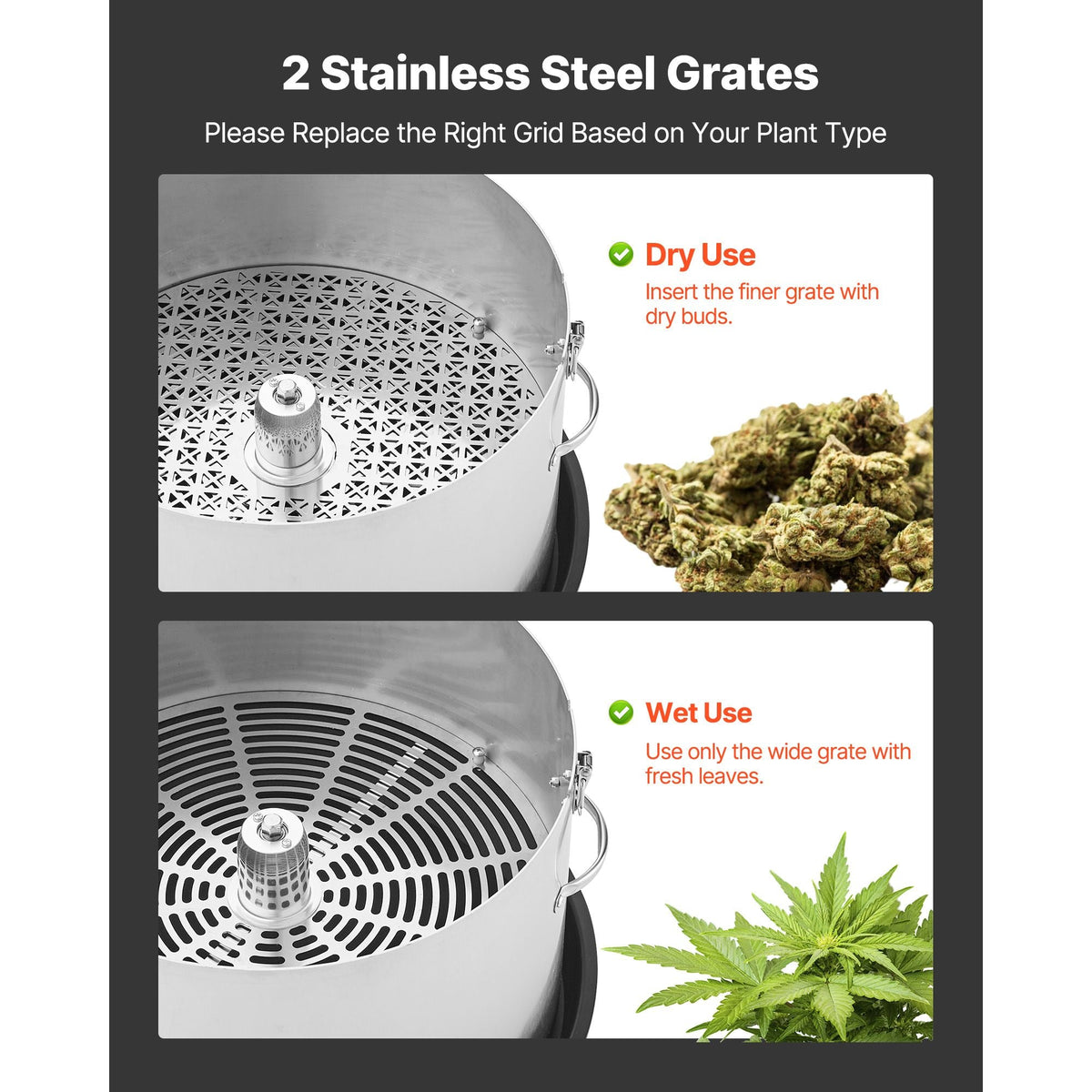 Manual Bud Leaf Trimmer, 16 in Reaper Bowl Bud Trimmer with Stainless Steel Blades, Visual Cutting, Wet & Dry Hydroponic Cutting Machine with Tray, Twisted Spin Cut for Plant Buds Flowers