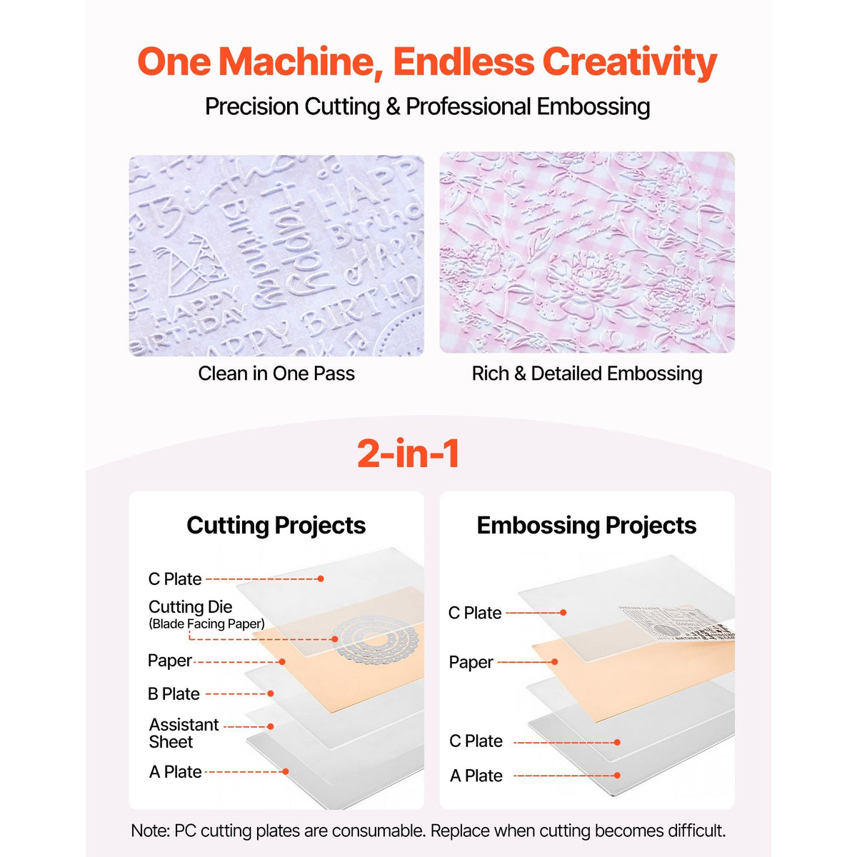 Manual Die Cutting and Embossing Machine, 9" Opening, Portable Die Cut Machine with Cutting Plates, Ergonomic Handle, Easy to Store, for Arts and Crafts, Scrapbooking, Card Making, Crafting
