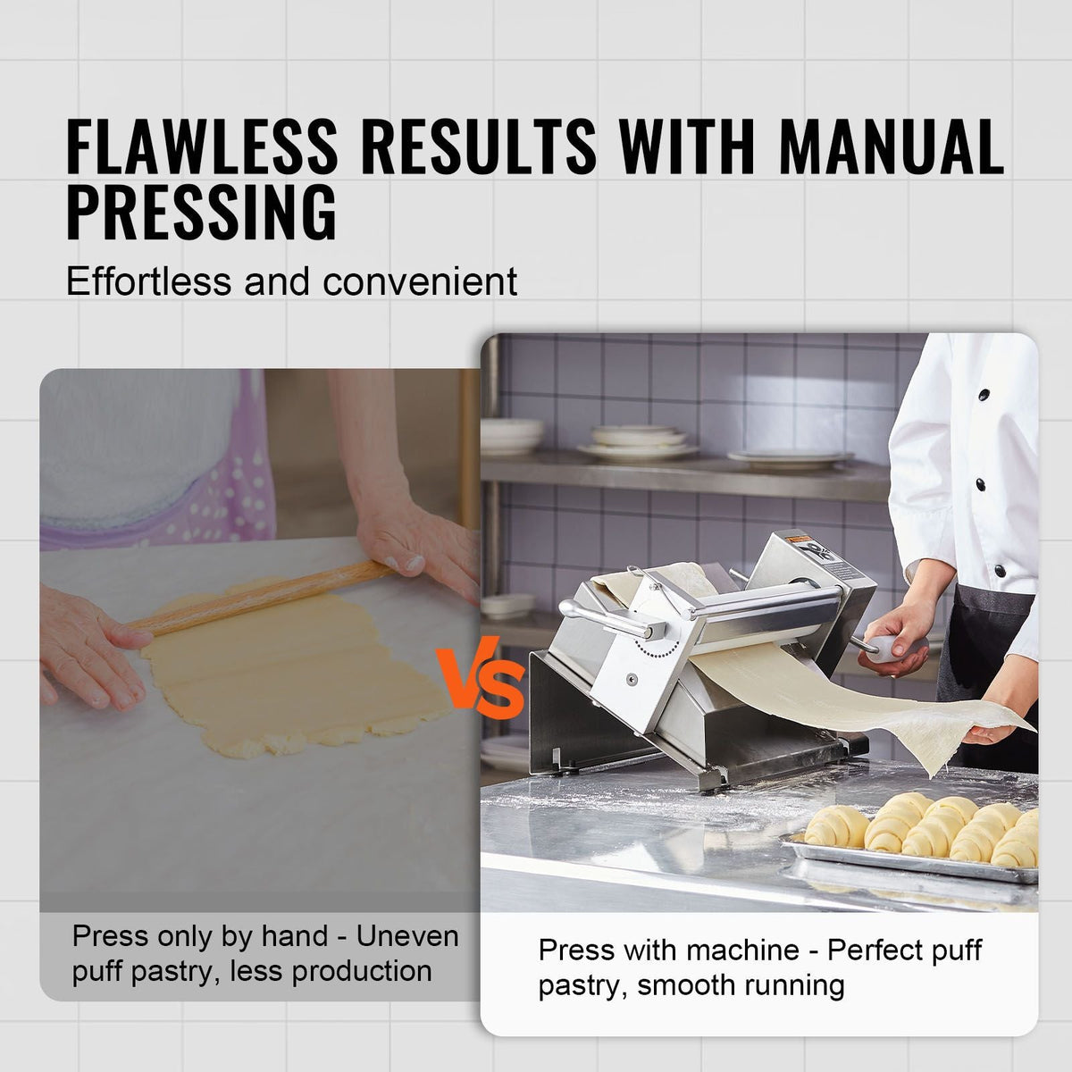Manual Dough Sheeter Machine, Puff Pastry Sheeter and Fondant Roller, Removable Handle, Panel, Roller for Easy Cleaning, Max 1/2 inch Adjustable Thickness, for Home or Small Commercial Kitchens