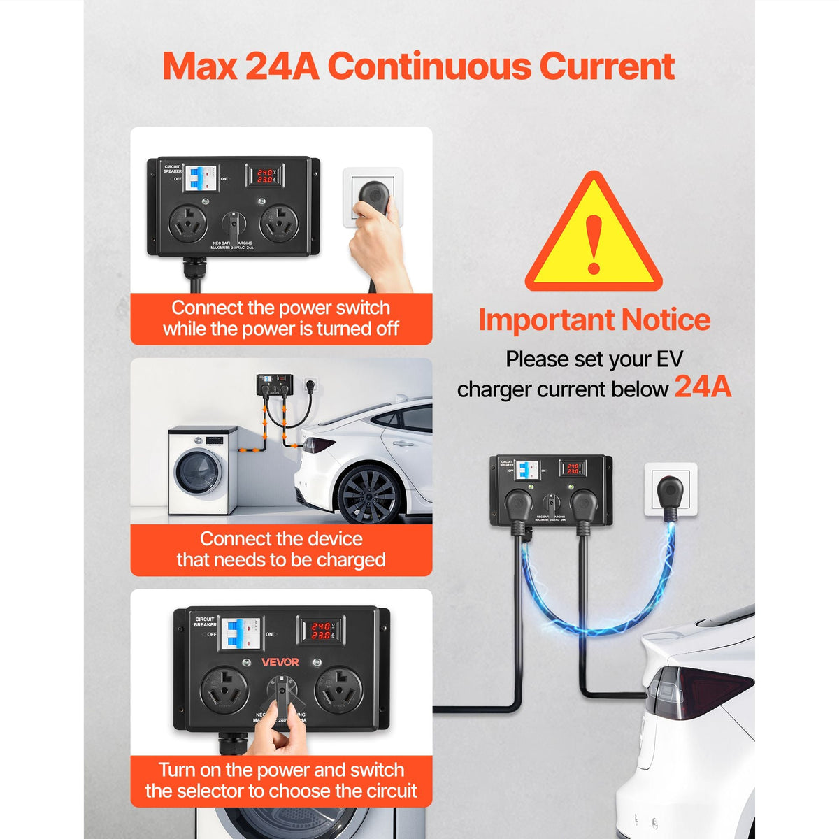 Manual EV Charging Switch, NEMA 10-30, Splitter Switch for Dryer & EV, 24A Max 240V Manual Power Distribution with Circuit Breaker, Real-Time Display, Hand-Operated Selector, Plug and Play, ETL