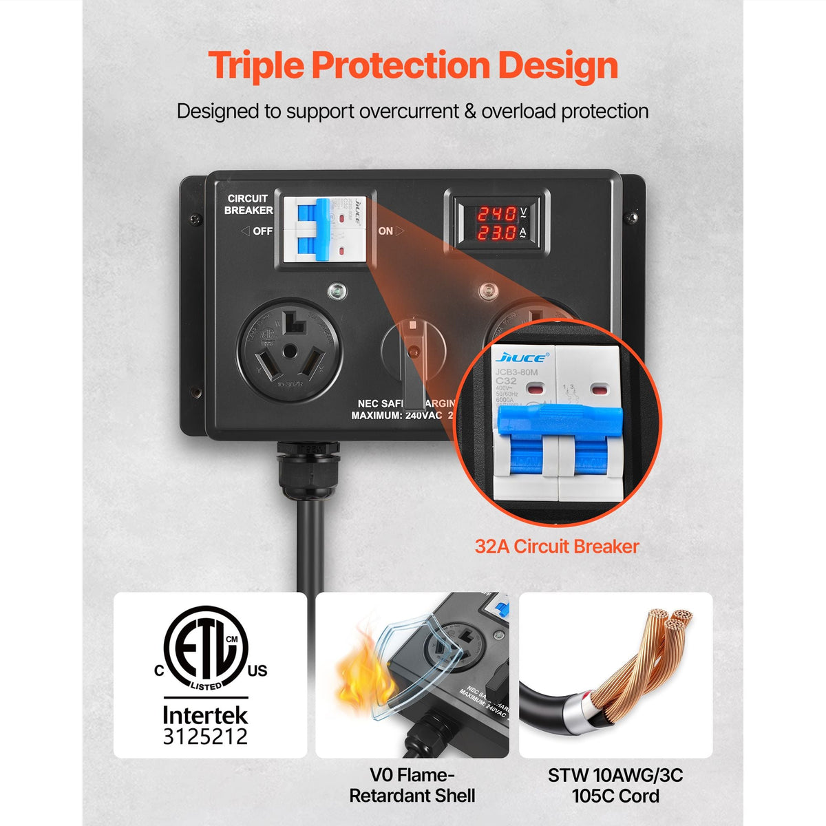 Manual EV Charging Switch, NEMA 10-30, Splitter Switch for Dryer & EV, 24A Max 240V Manual Power Distribution with Circuit Breaker, Real-Time Display, Hand-Operated Selector, Plug and Play, ETL